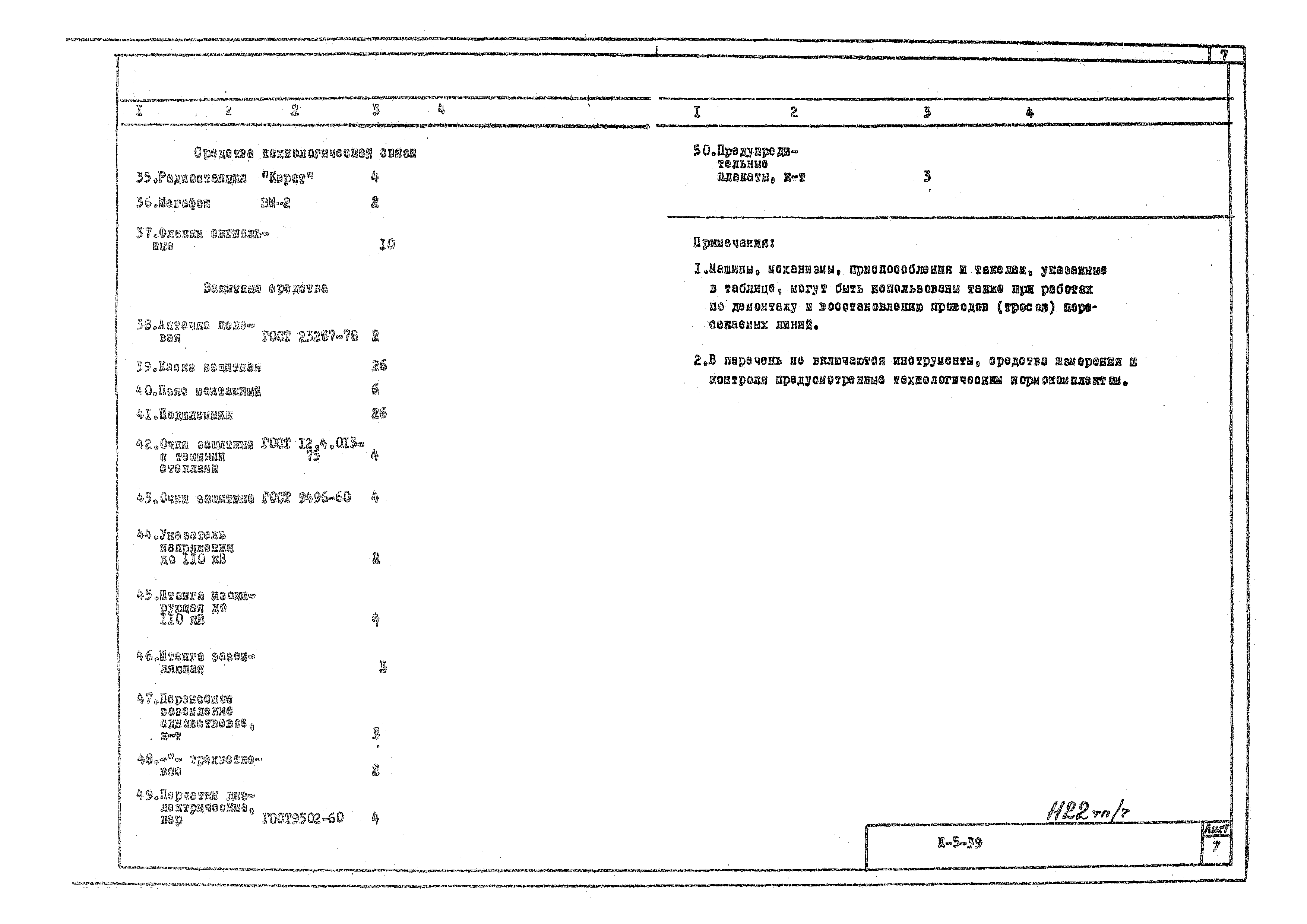 Технологическая карта К-5-39-3