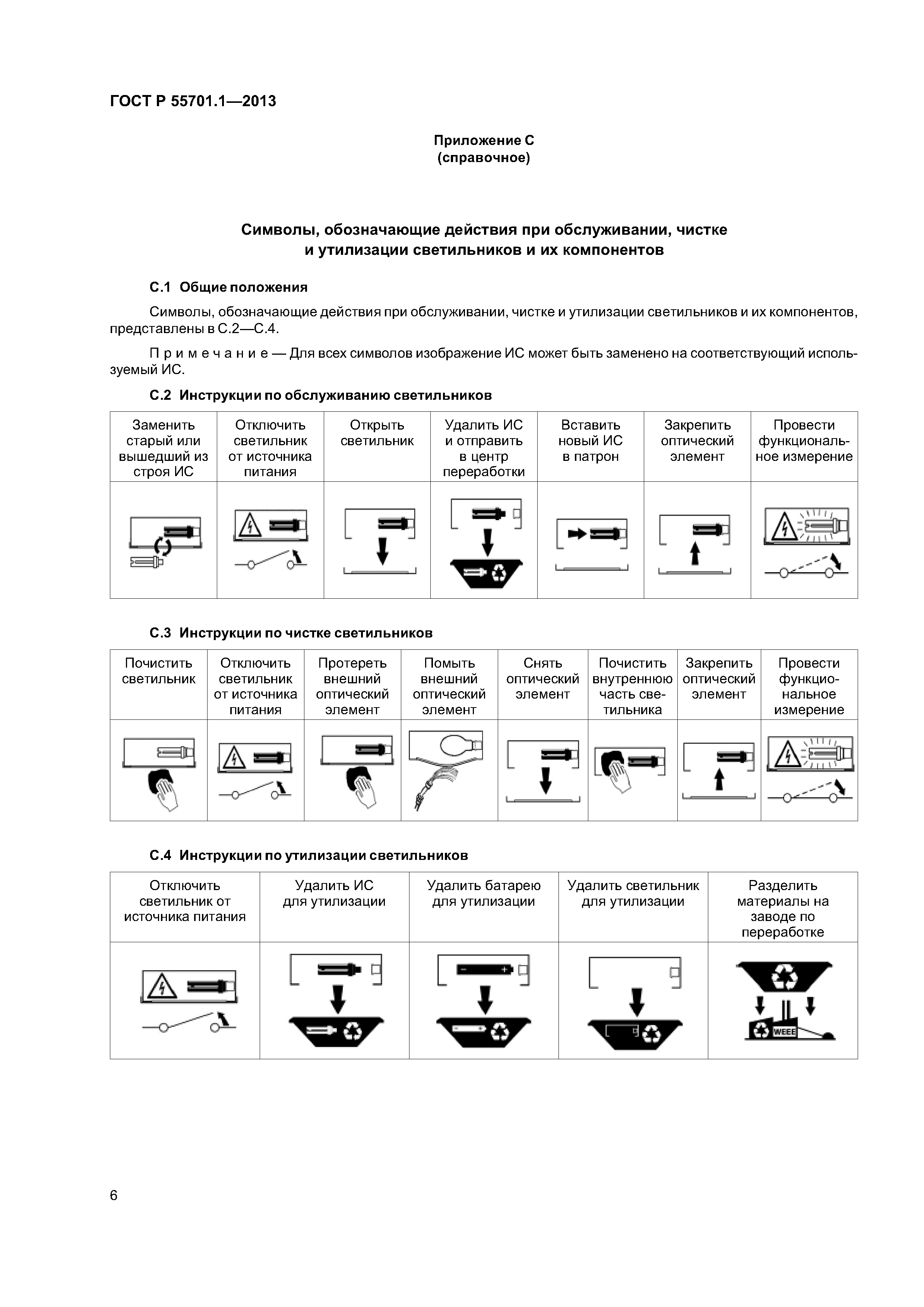 ГОСТ Р 55701.1-2013