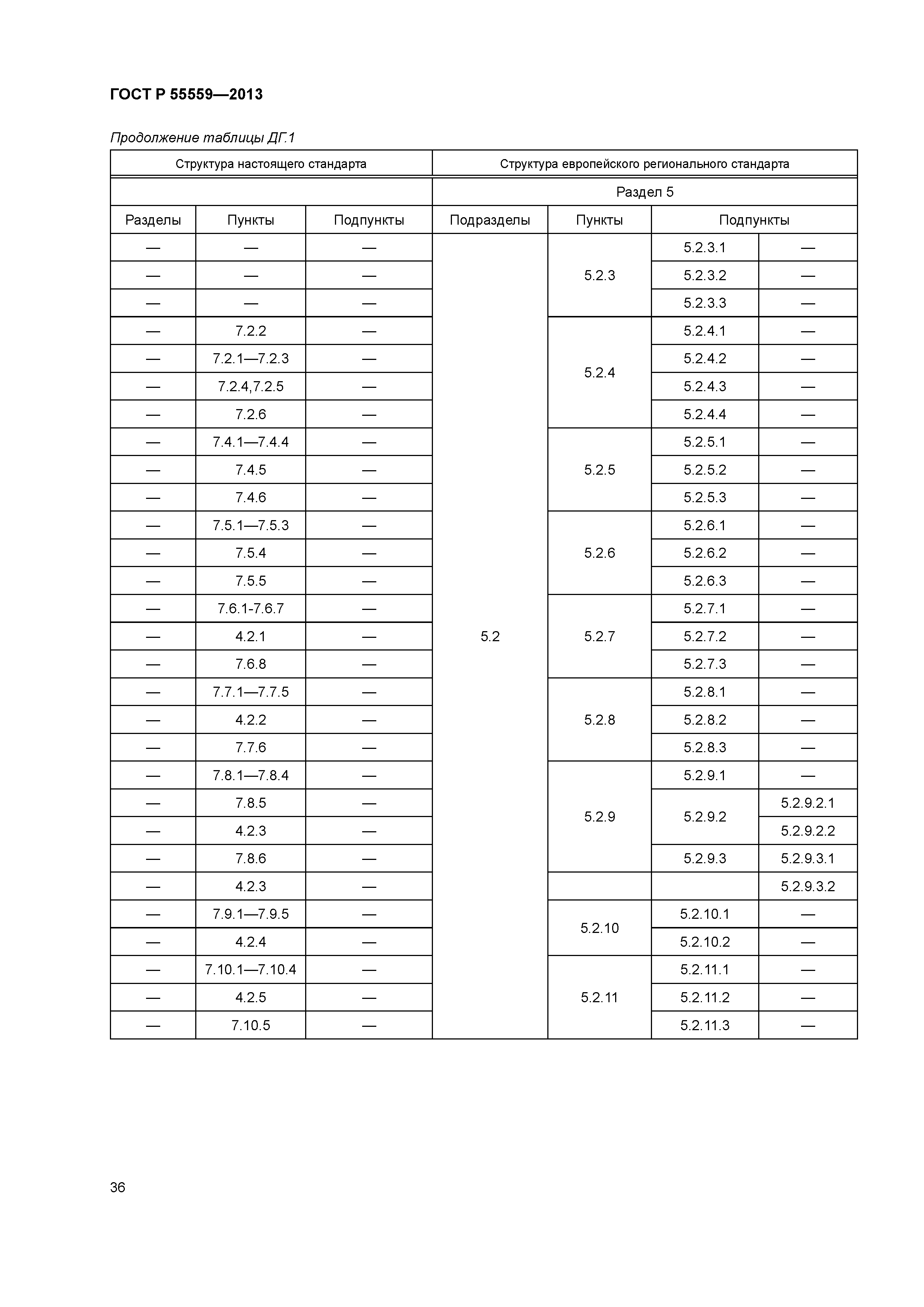 ГОСТ Р 55559-2013