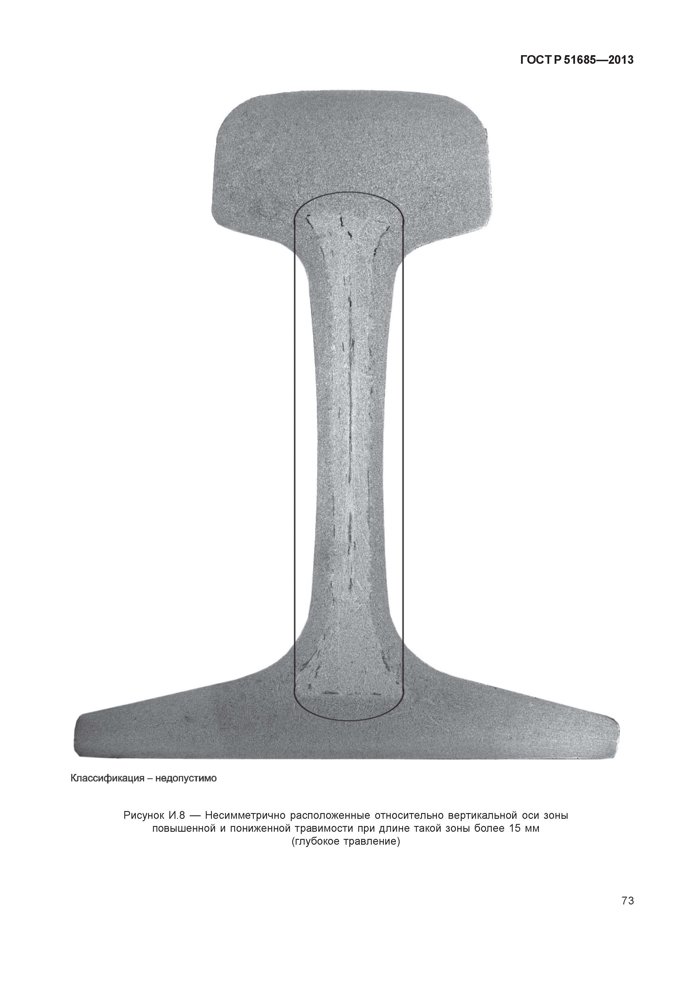 ГОСТ Р 51685-2013