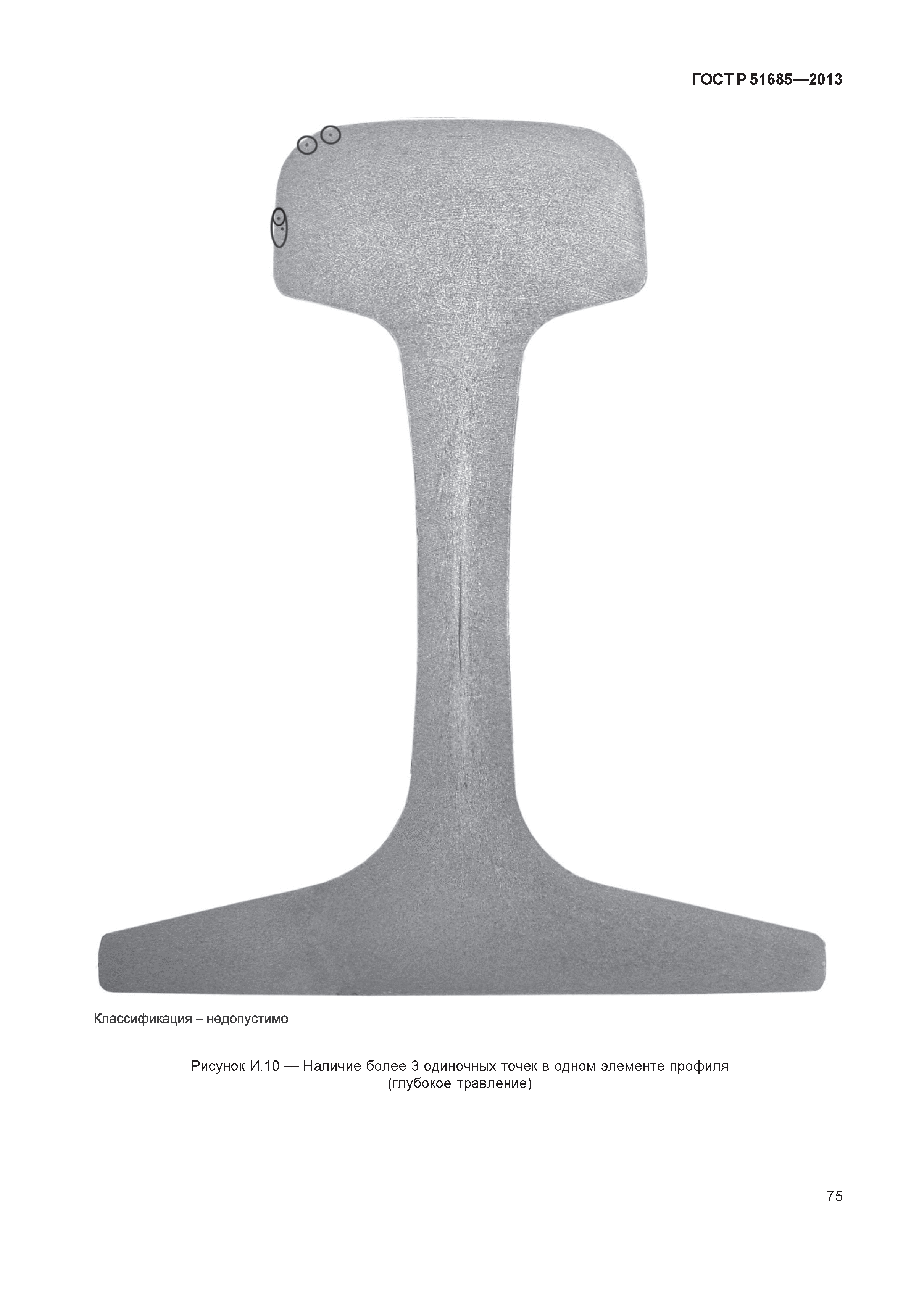 ГОСТ Р 51685-2013