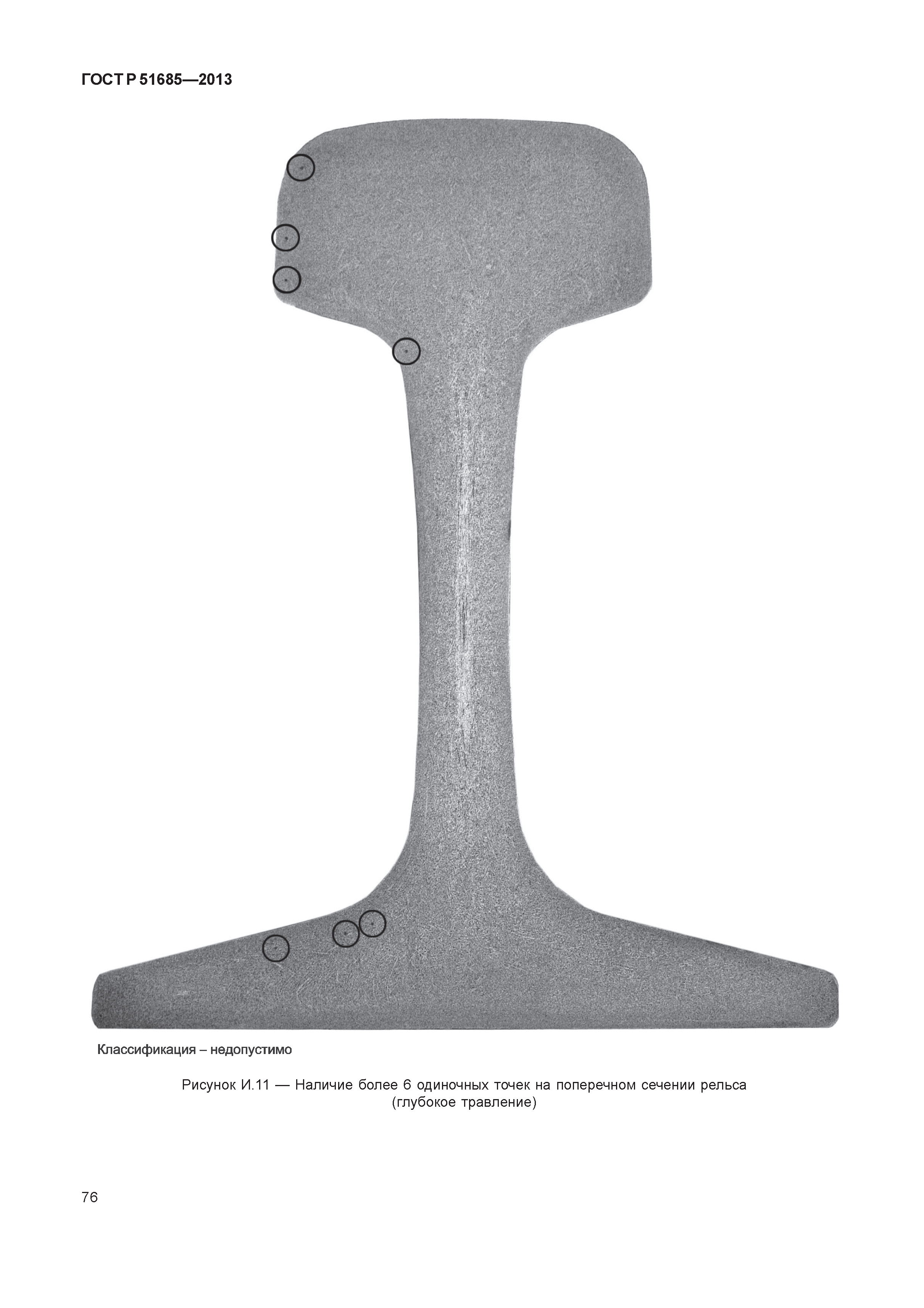 ГОСТ Р 51685-2013