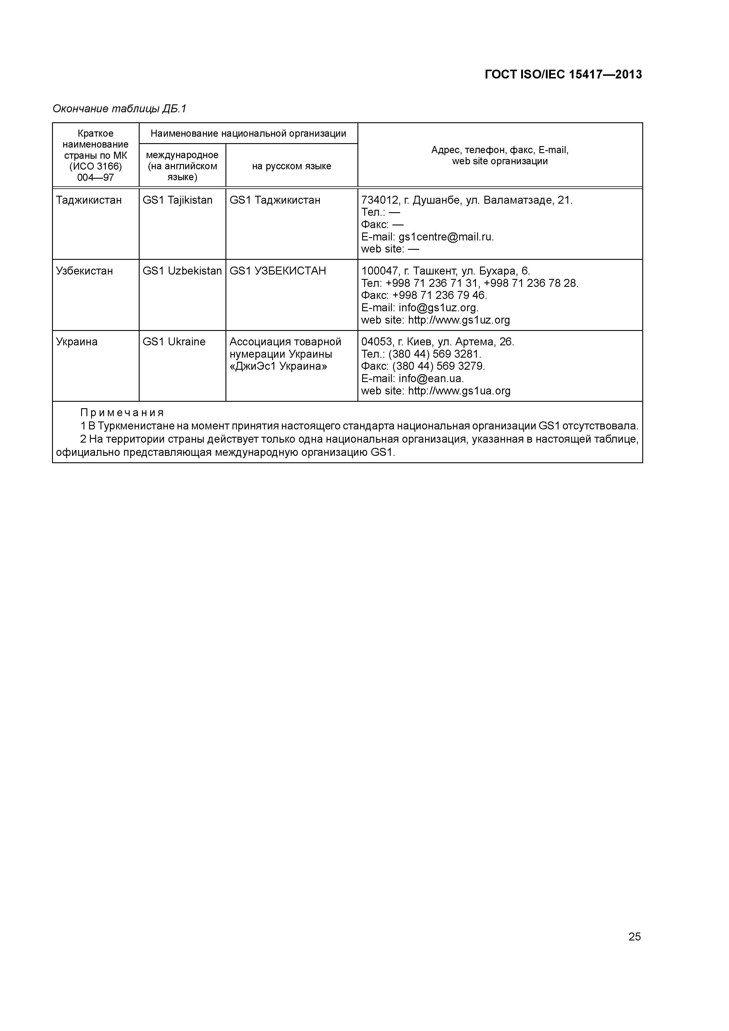 ГОСТ ISO/IEC 15417-2013