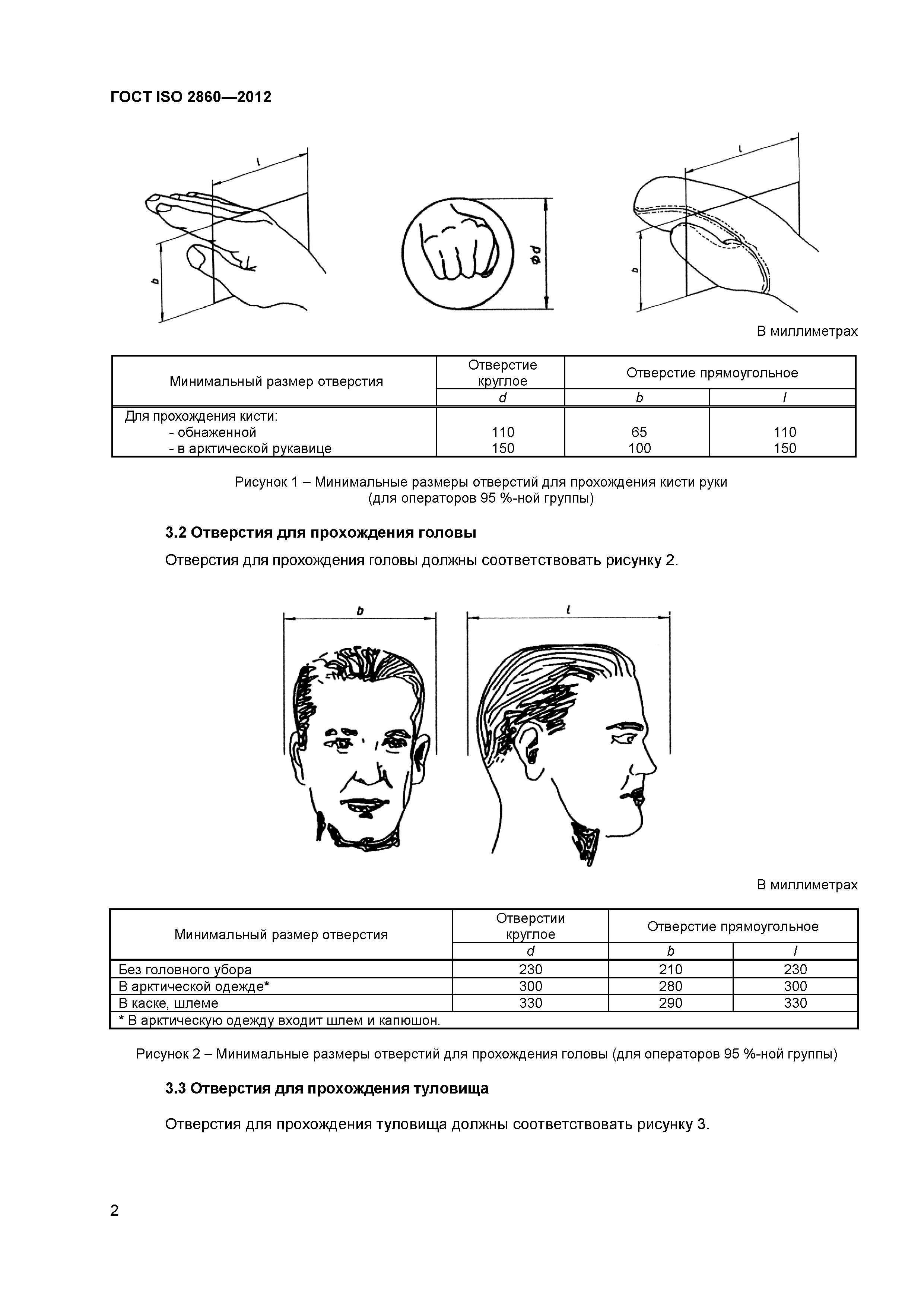 ГОСТ ISO 2860-2012