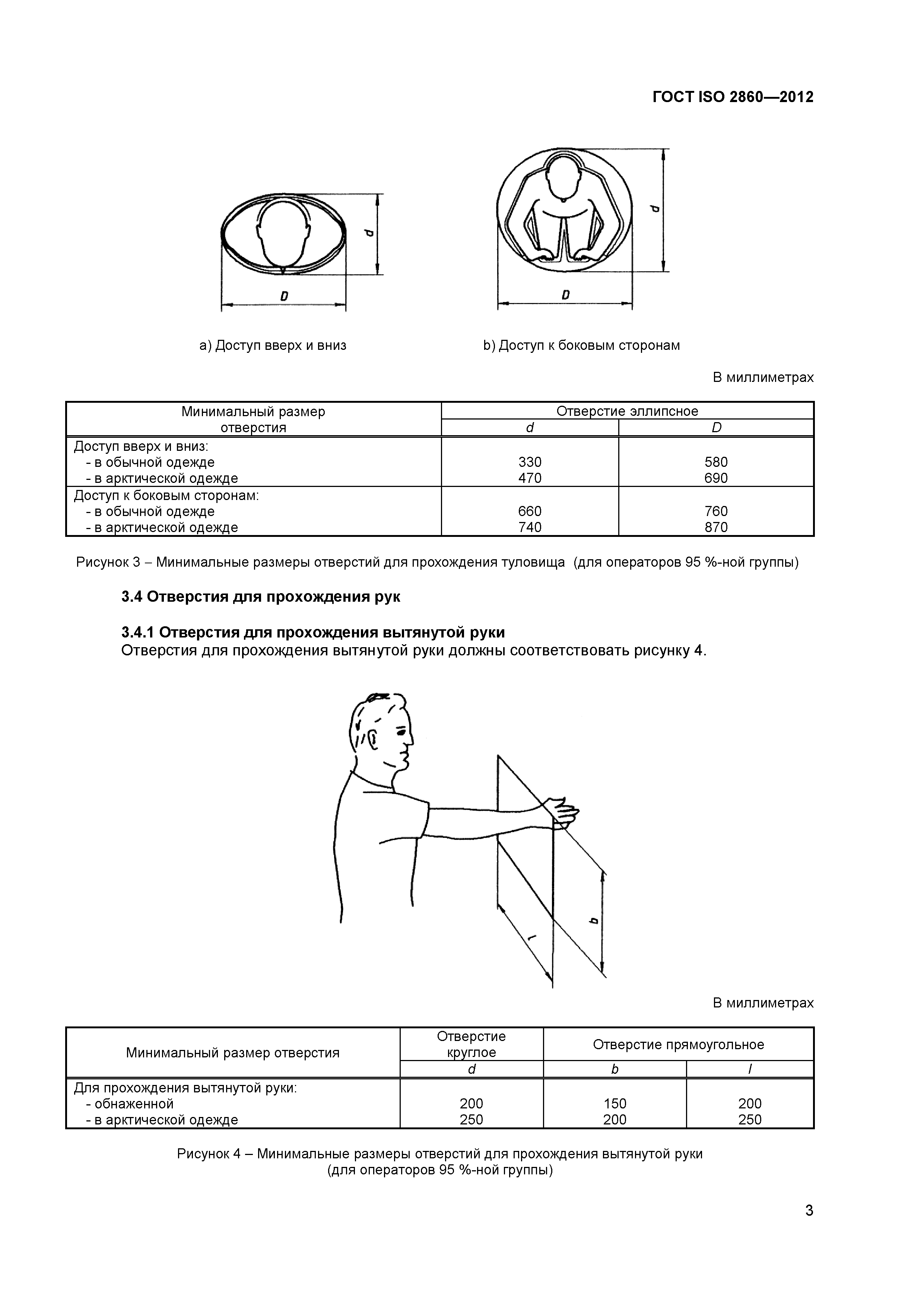 ГОСТ ISO 2860-2012