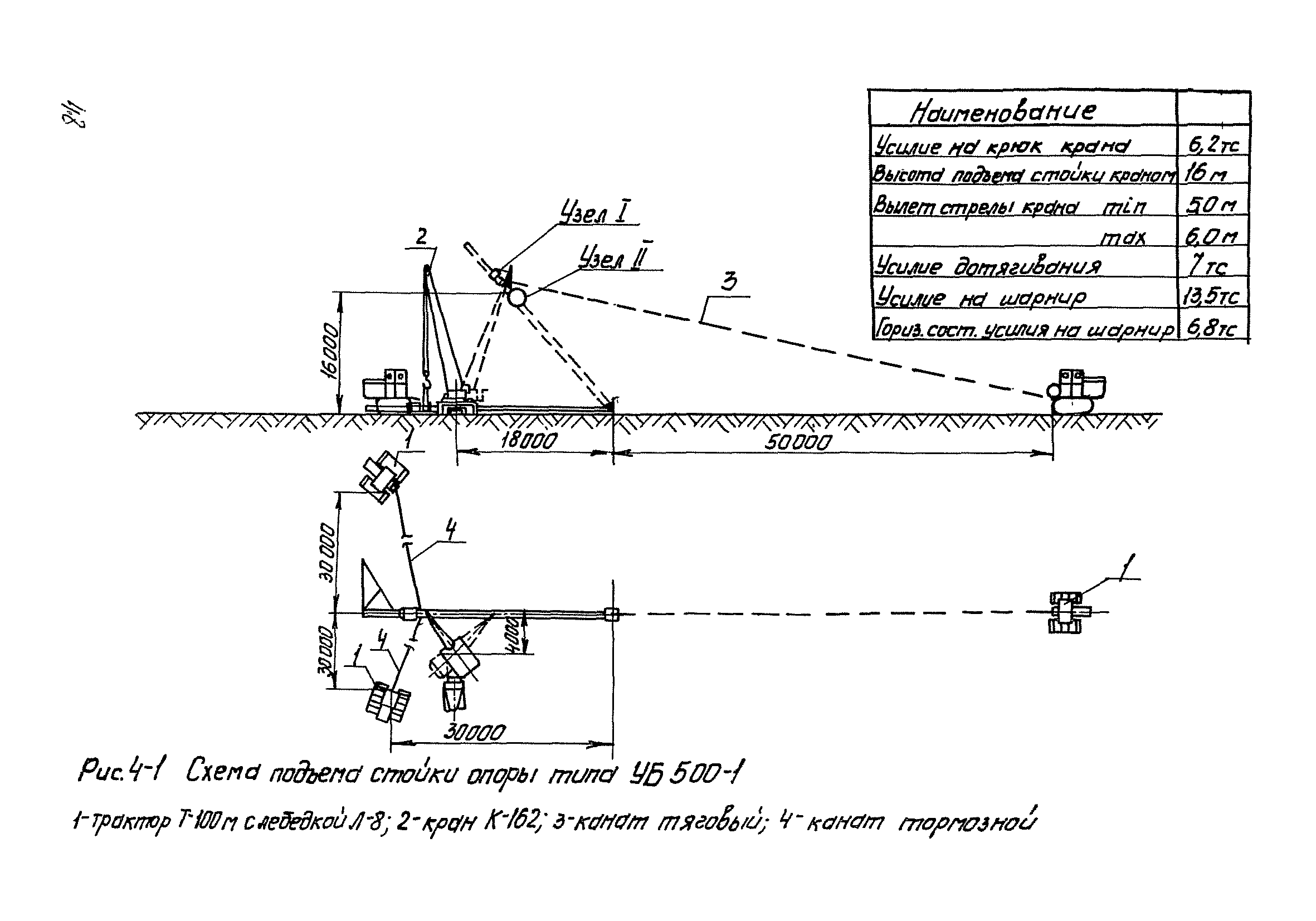 ТТК К-4-19-4