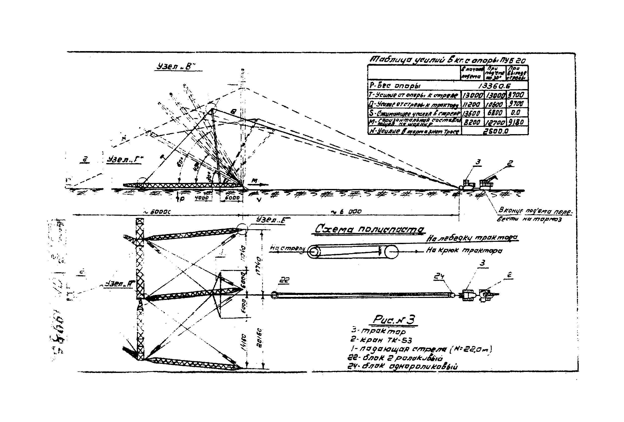 Технологическая карта К-III-22