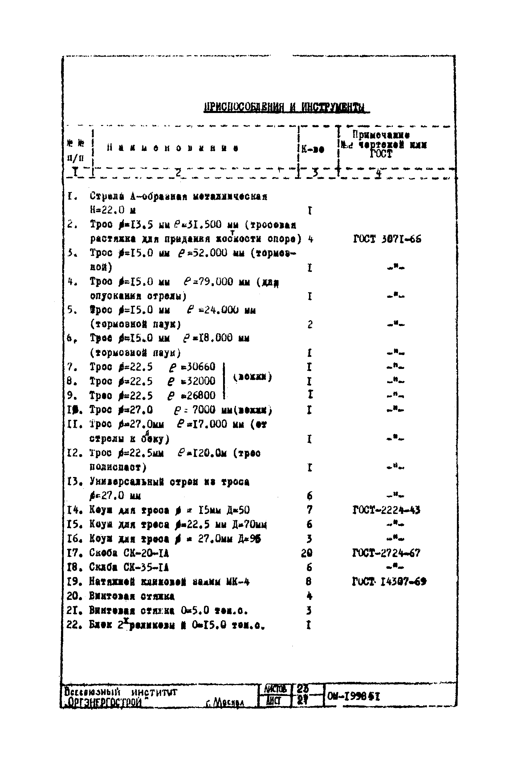 Технологическая карта К-III-22