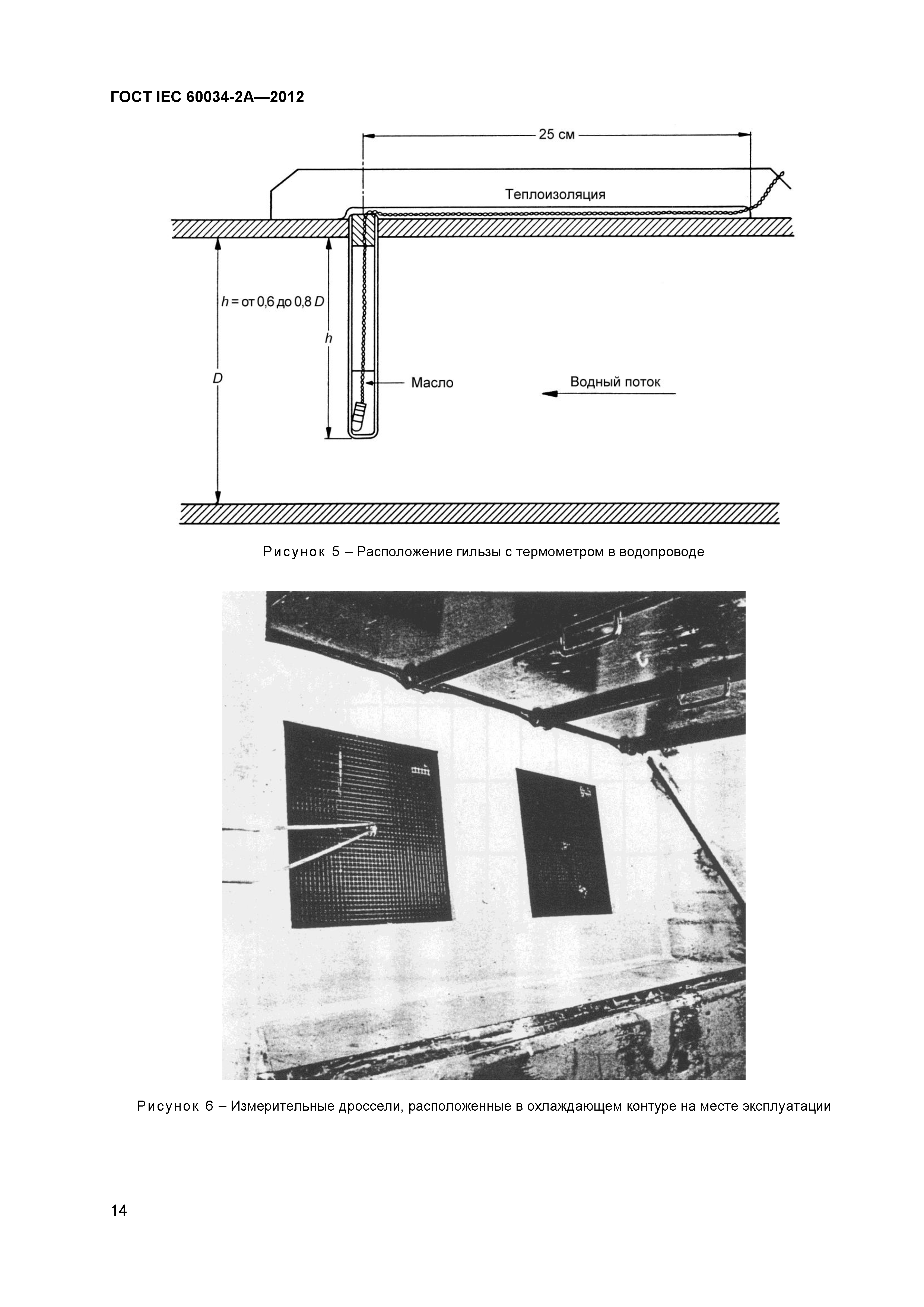 ГОСТ IEC 60034-2А-2012