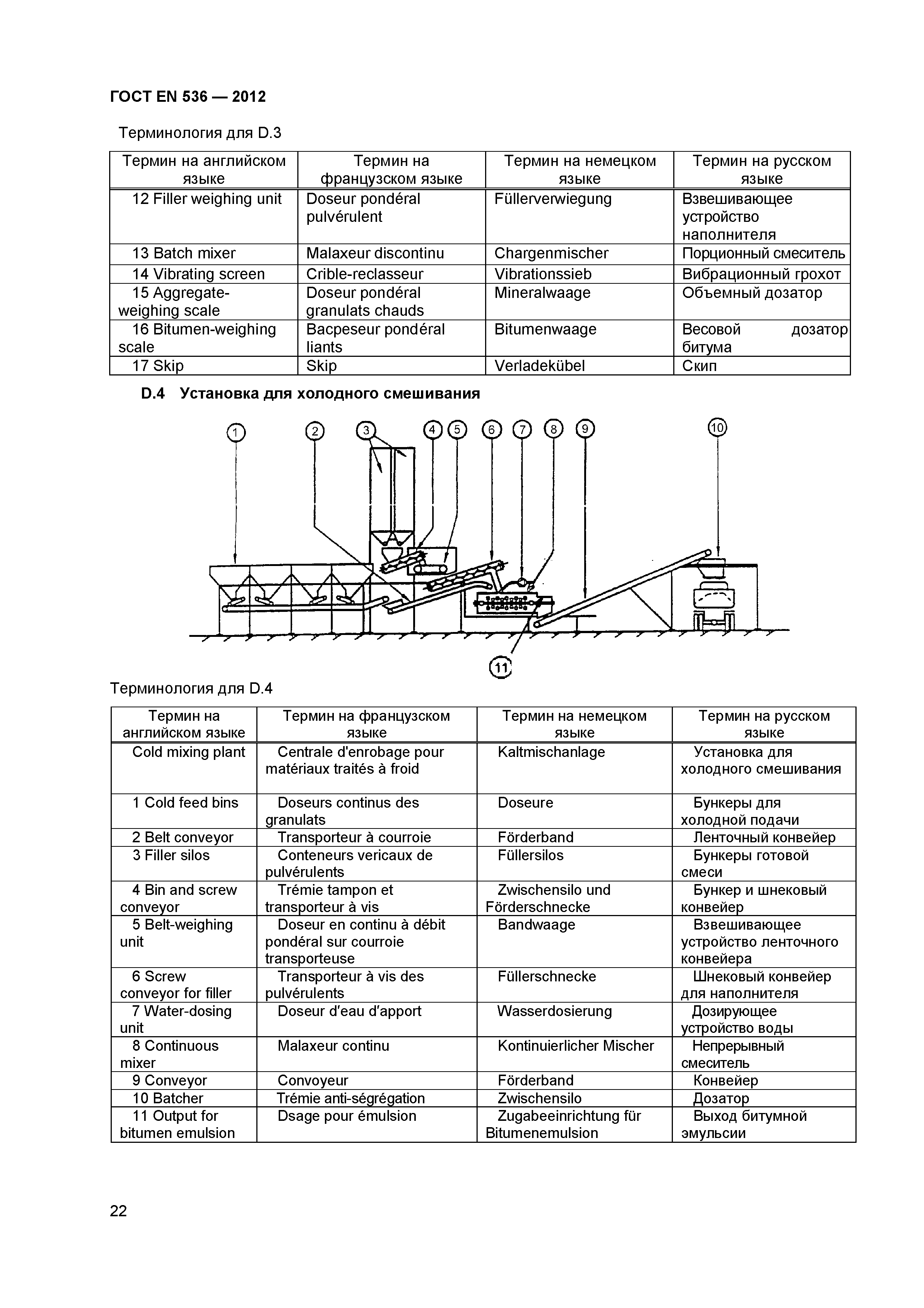 ГОСТ EN 536-2012