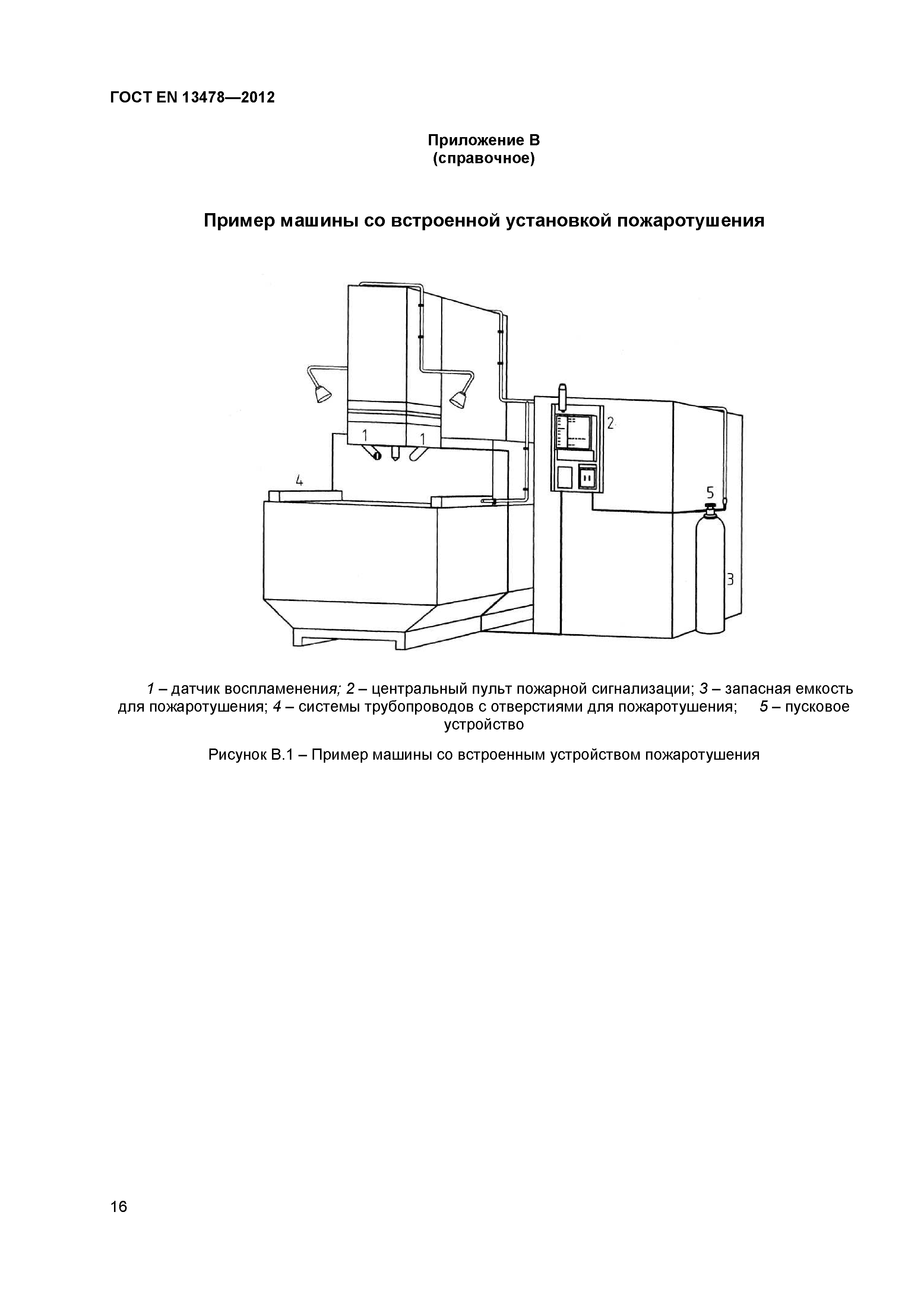 ГОСТ EN 13478-2012