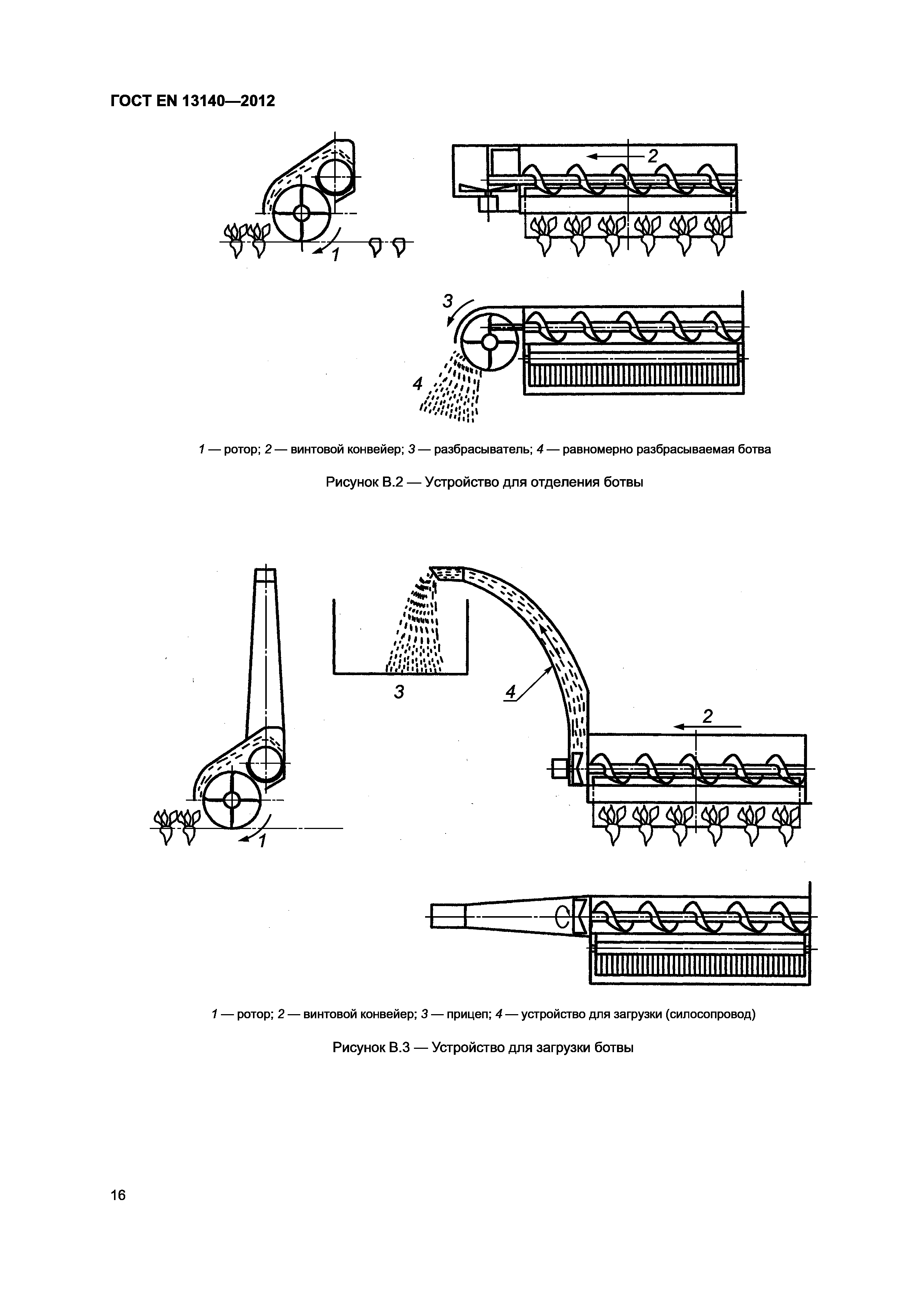 ГОСТ EN 13140-2012