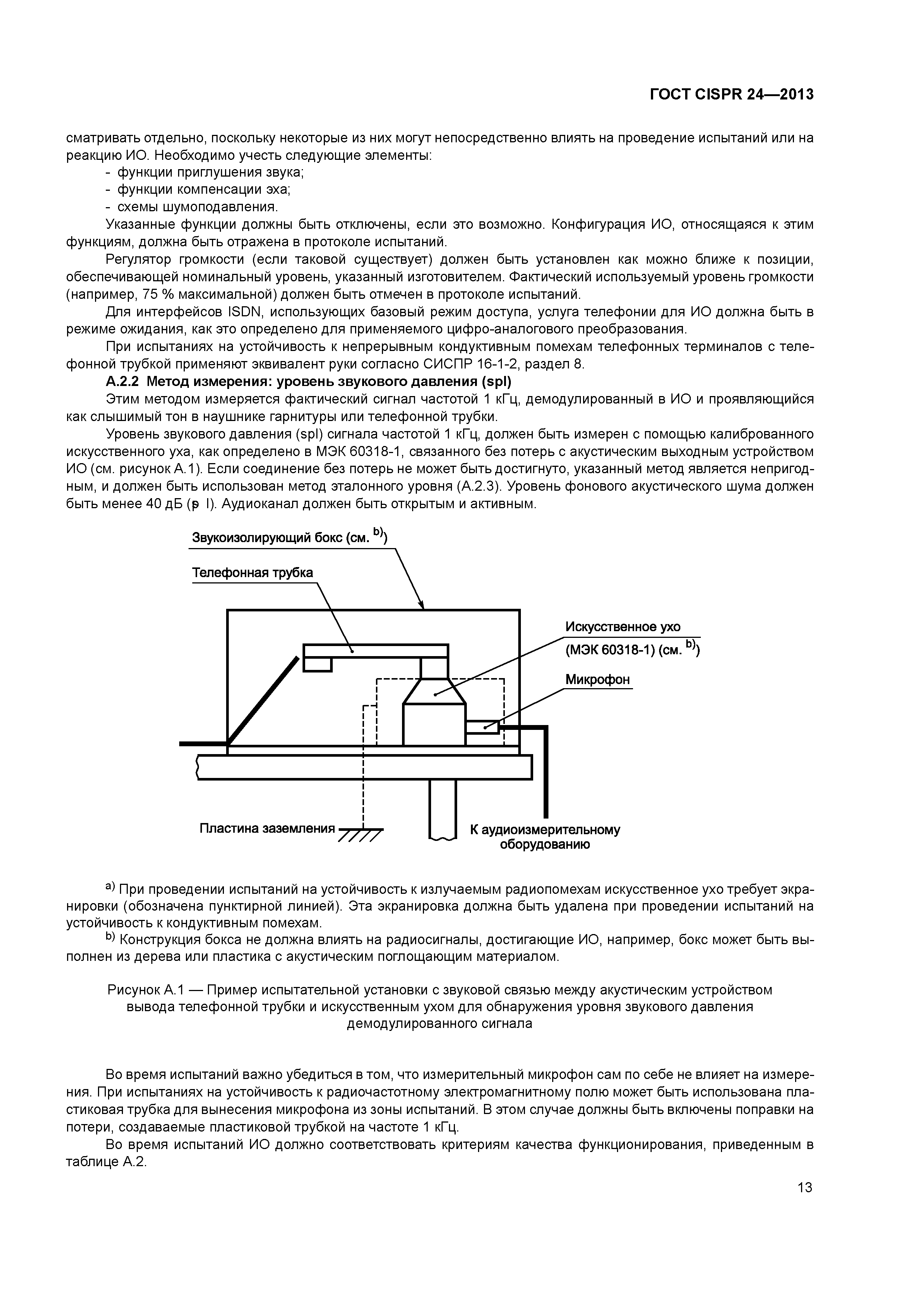 ГОСТ CISPR 24-2013