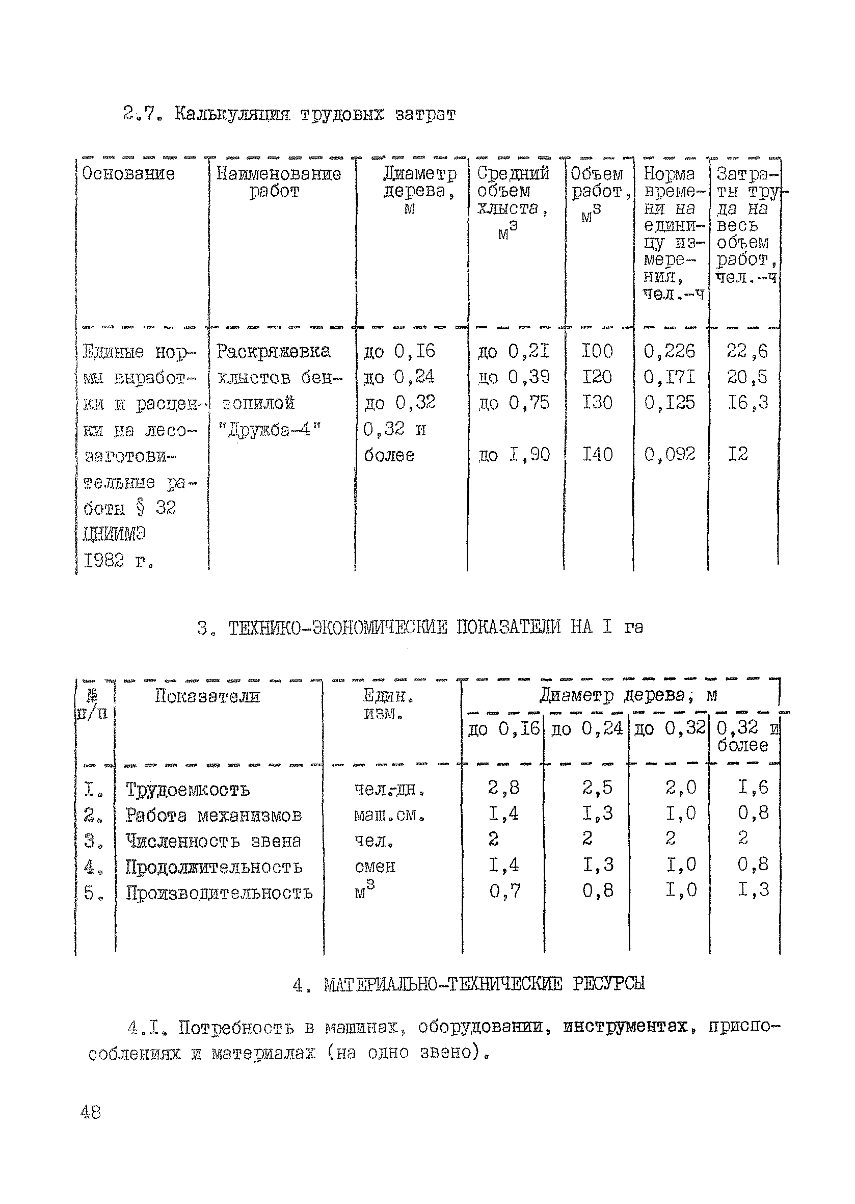 Технологическая карта К-6-5-7