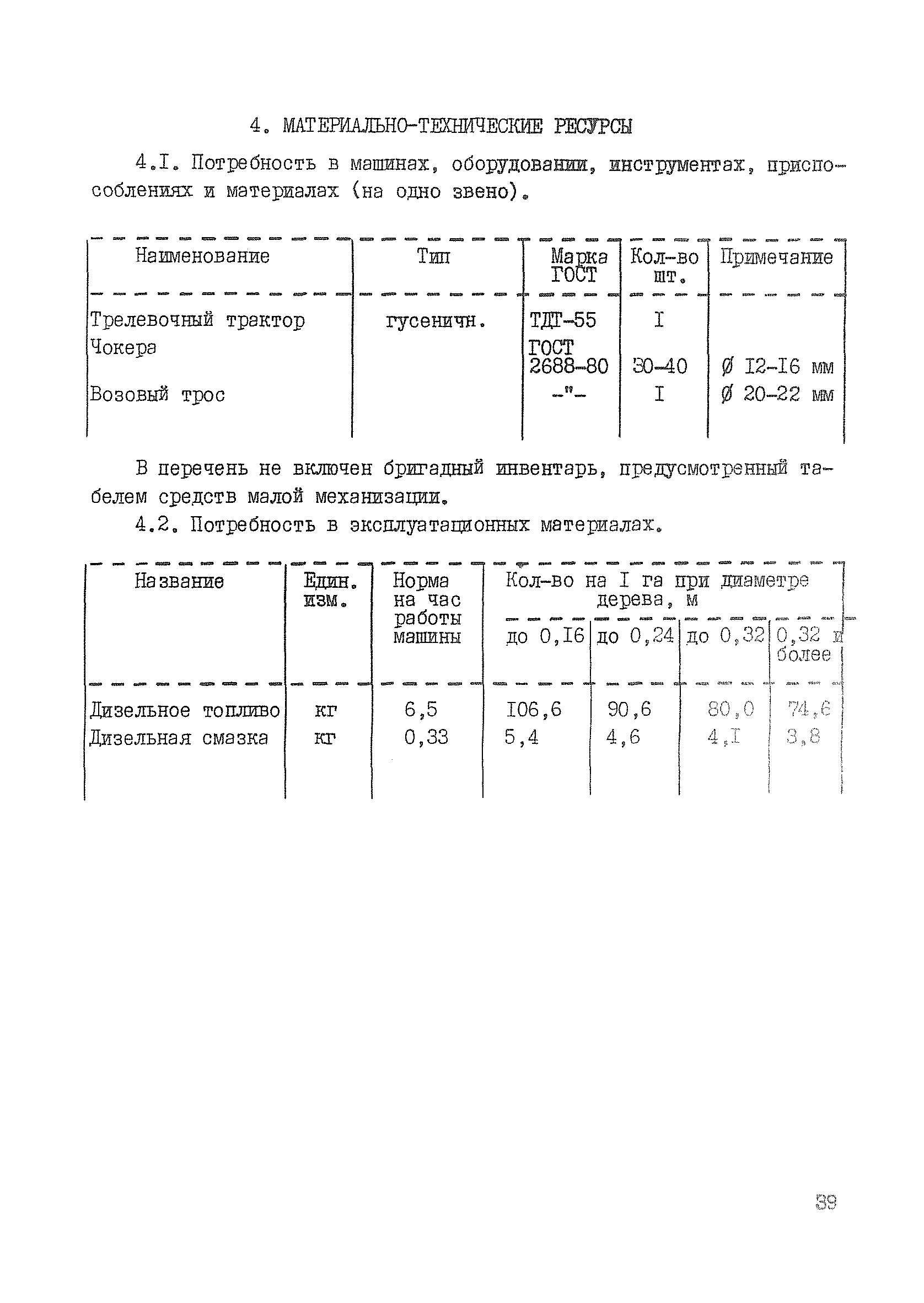 Технологическая карта К-6-5-5