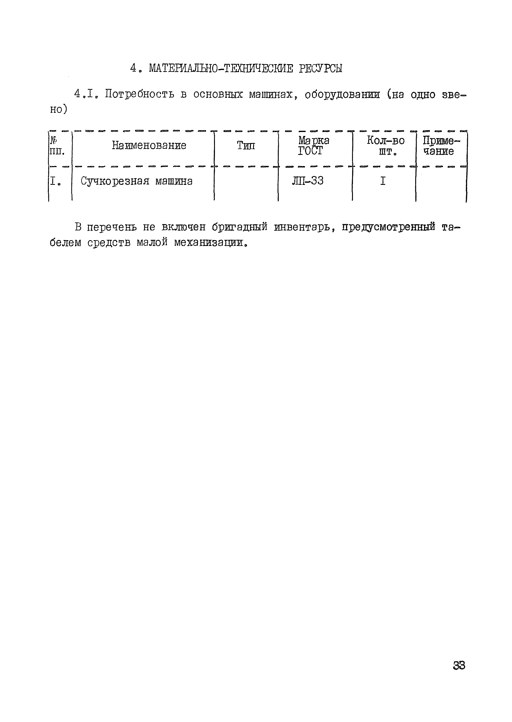 Технологическая карта К-6-5-4