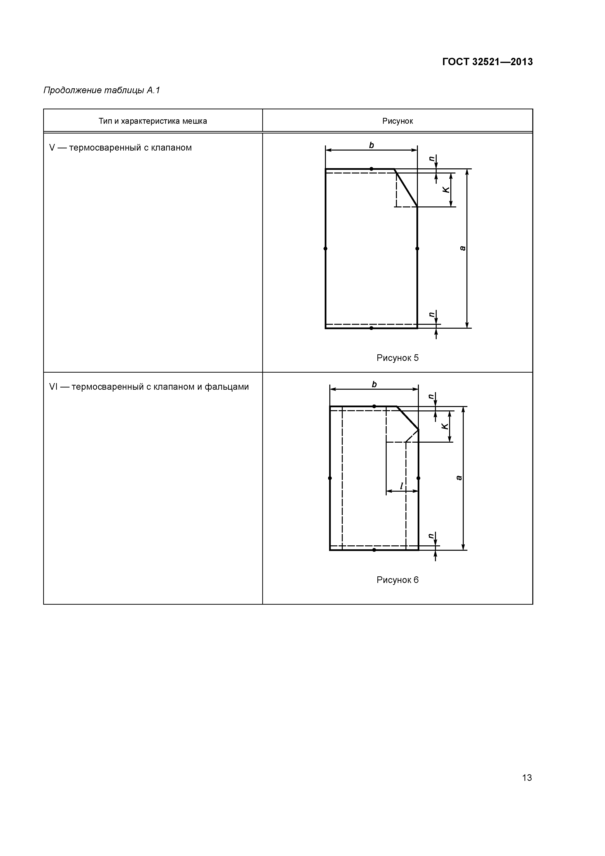 ГОСТ 32521-2013