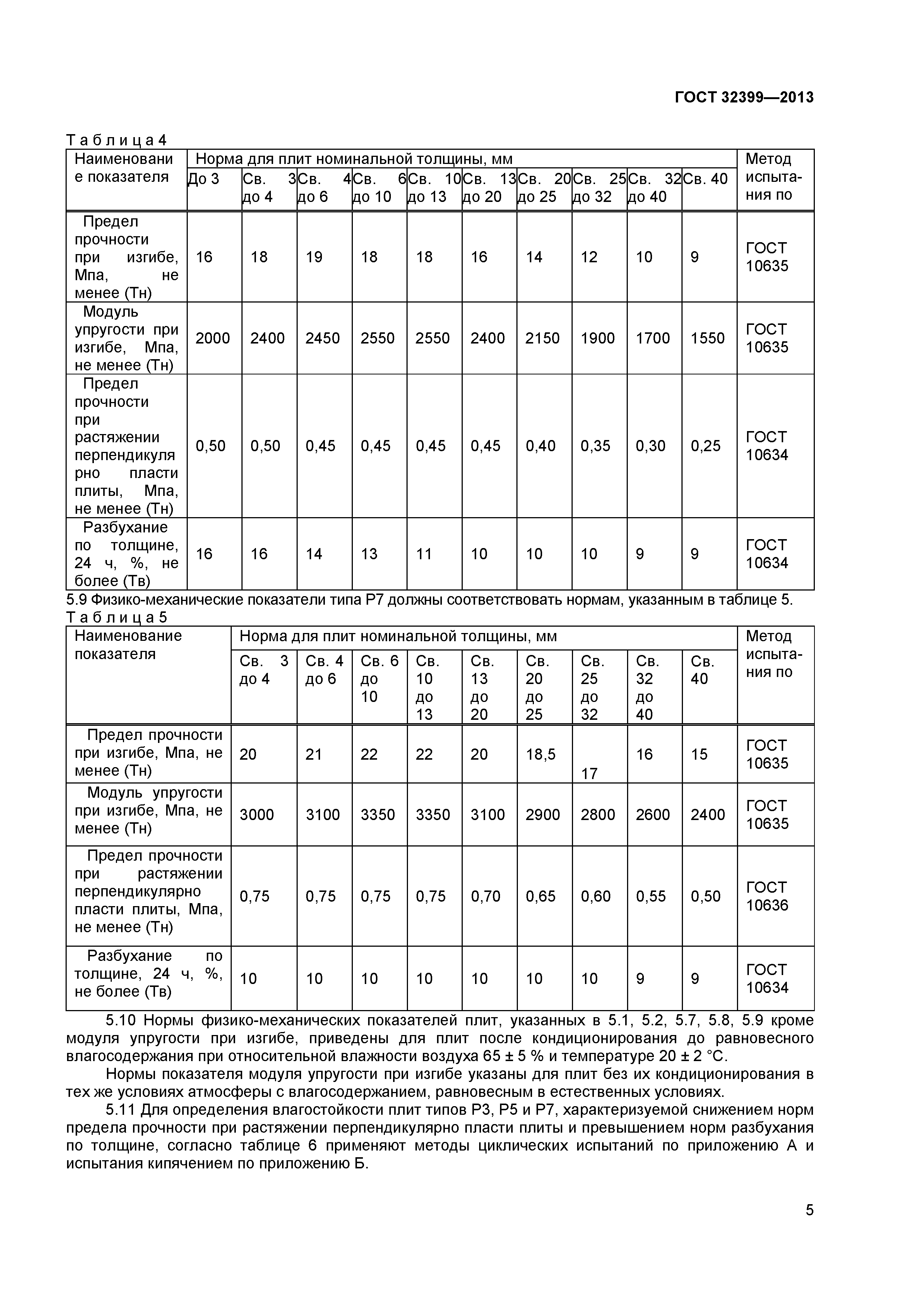 ГОСТ 32399-2013