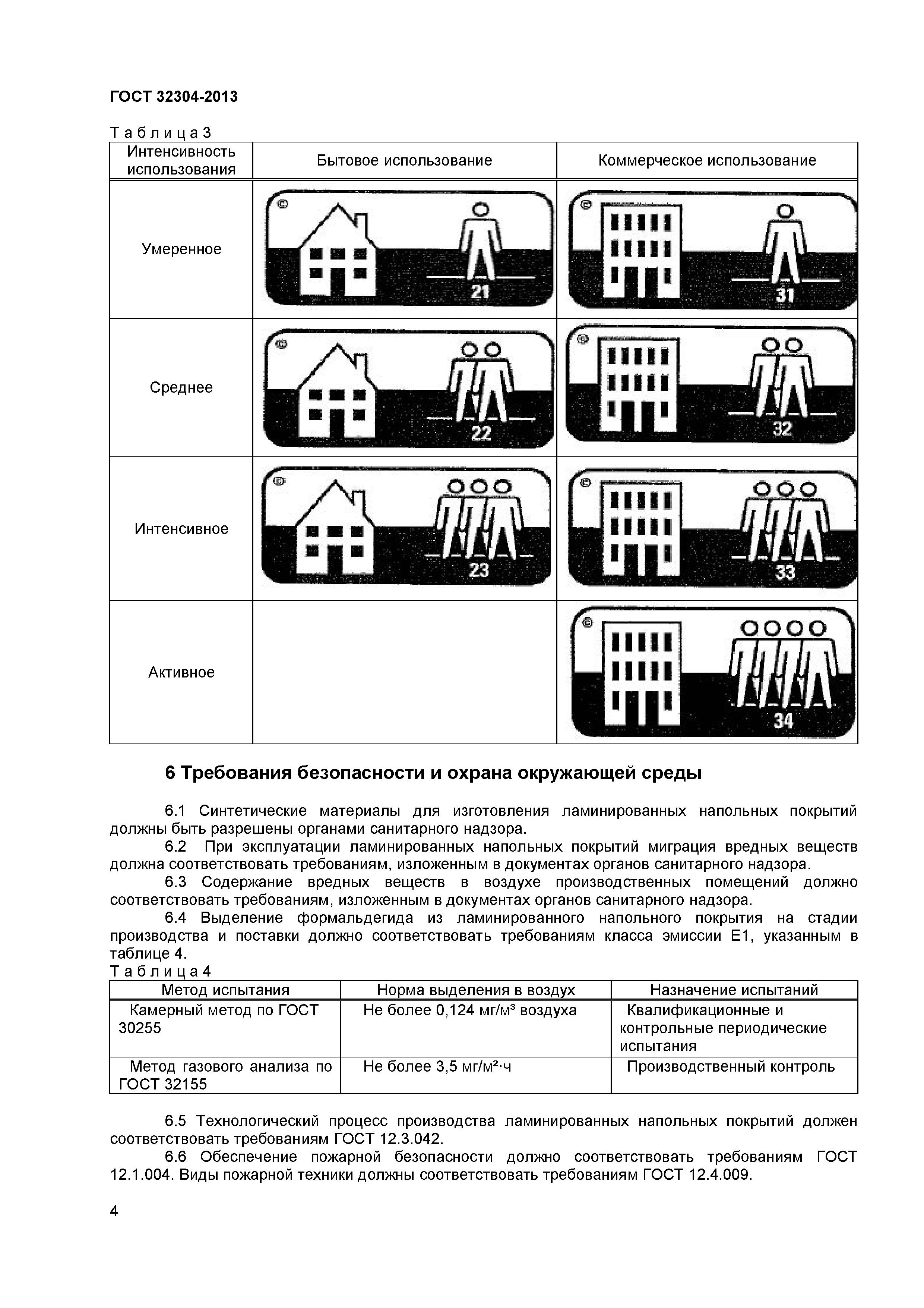 ГОСТ 32304-2013