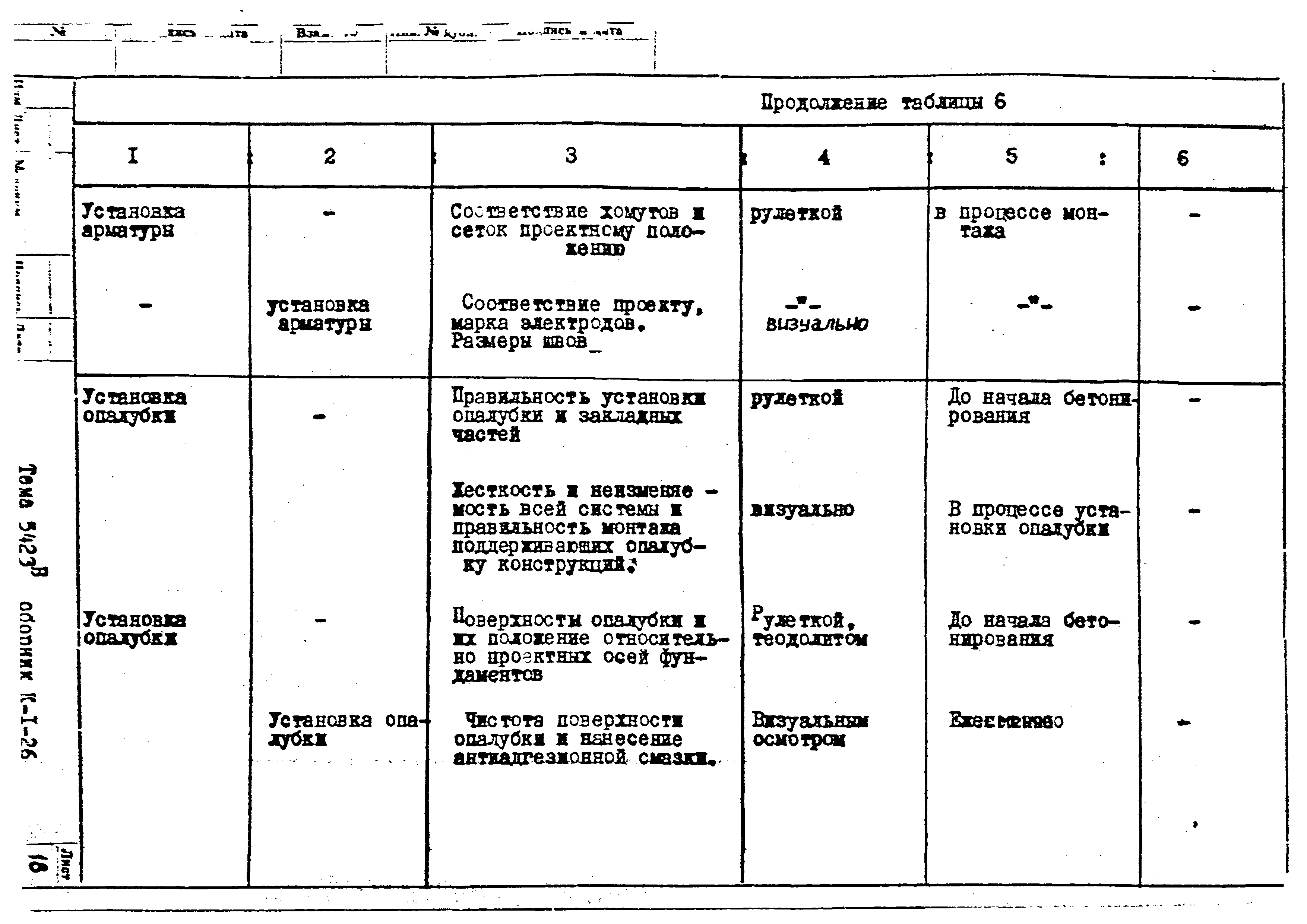 Технологическая карта К-1-26-8