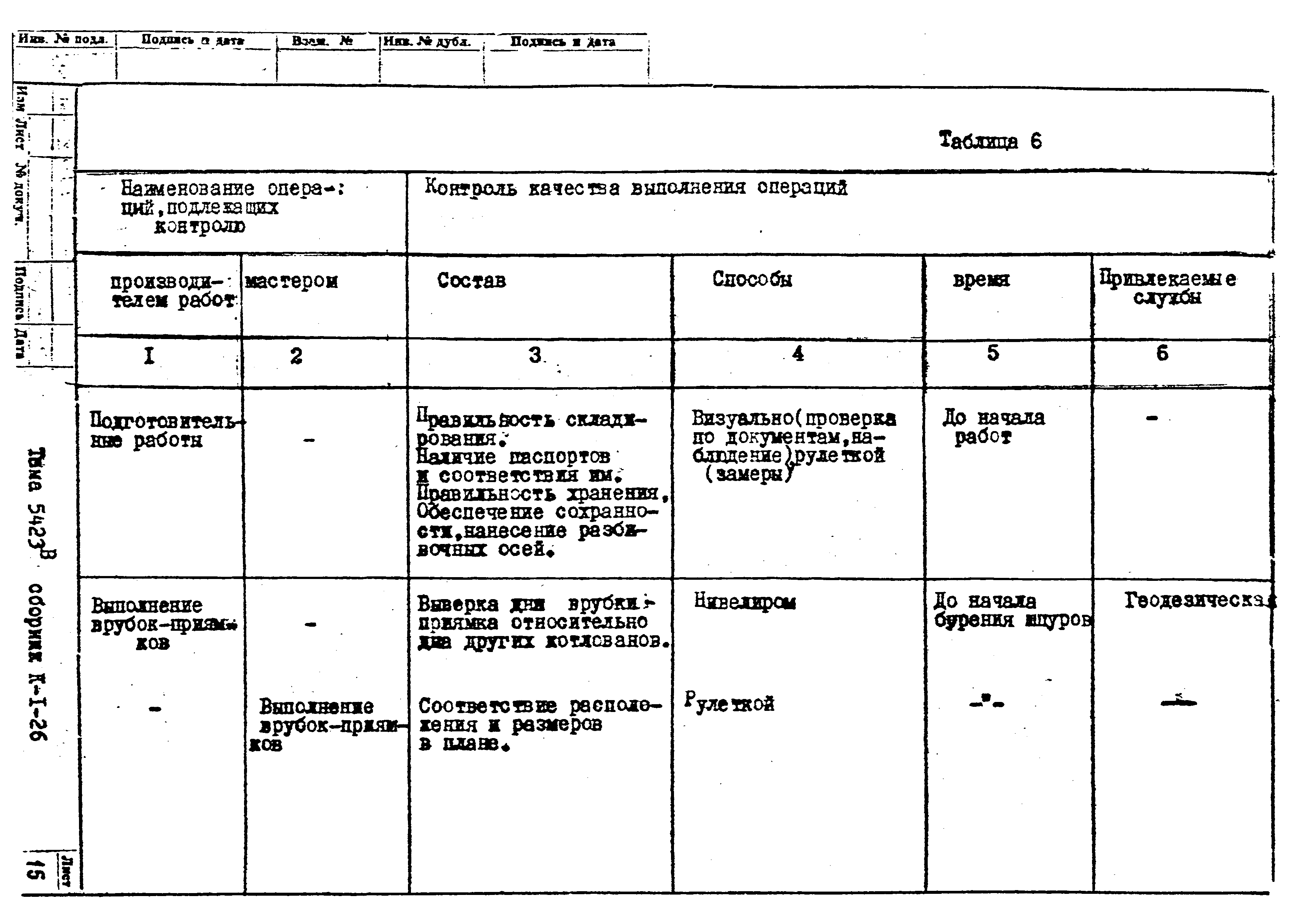 Технологическая карта К-1-26-7