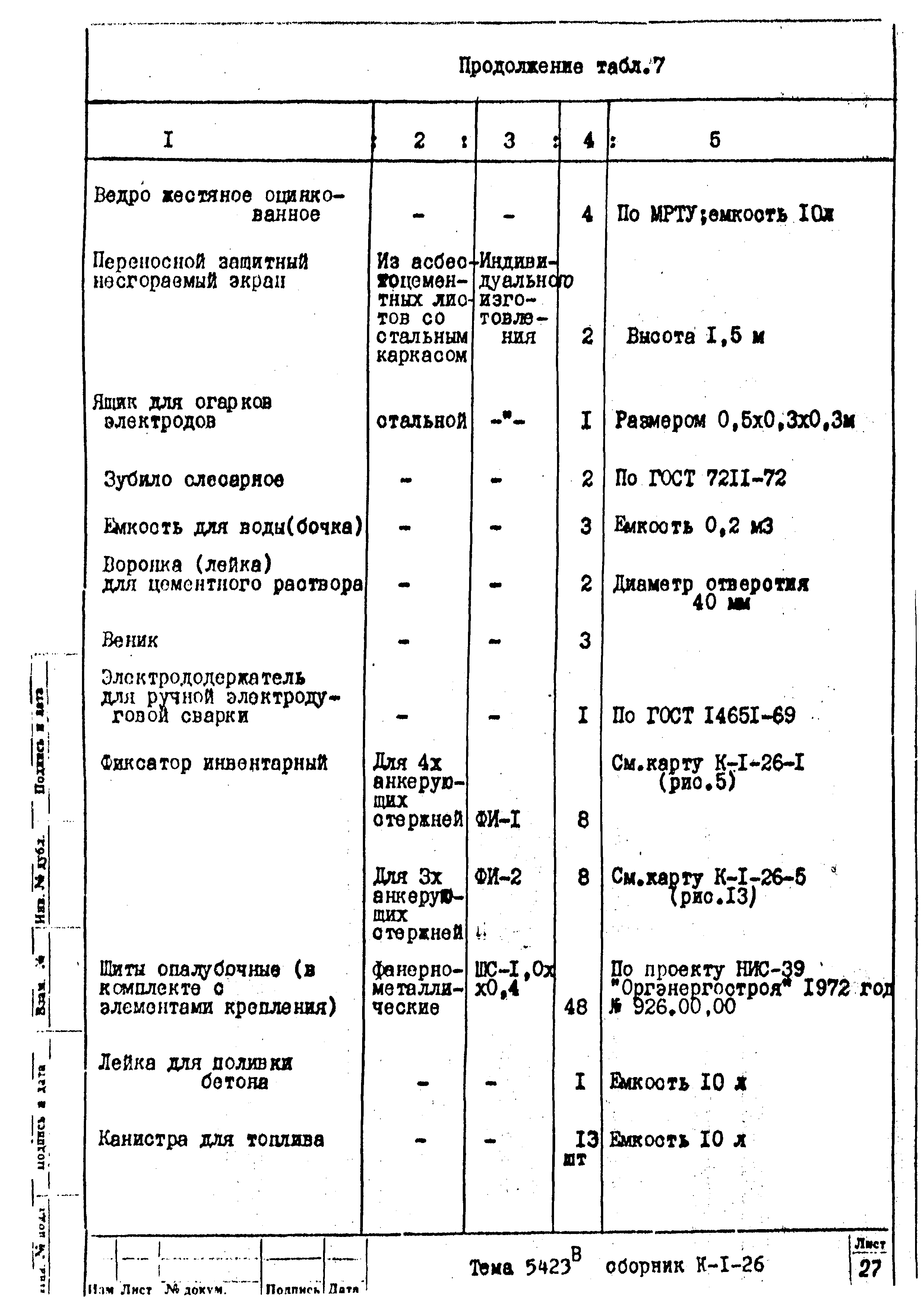 Технологическая карта К-1-26-7