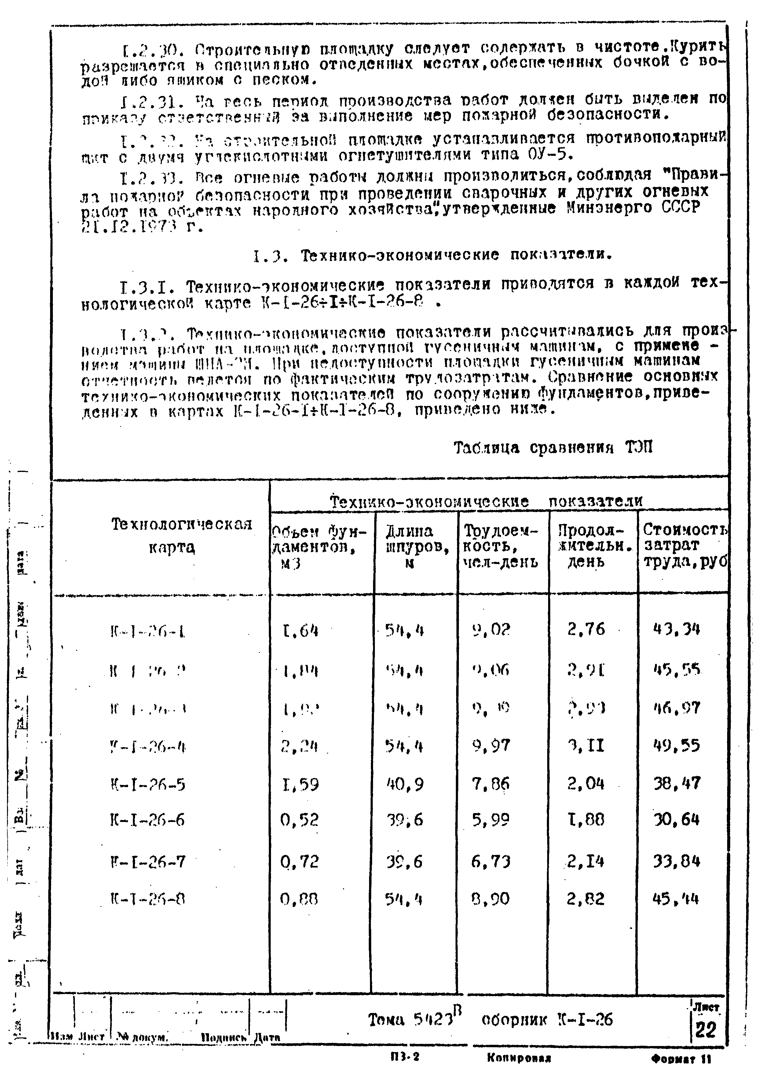 Технологическая карта К-1-26-6