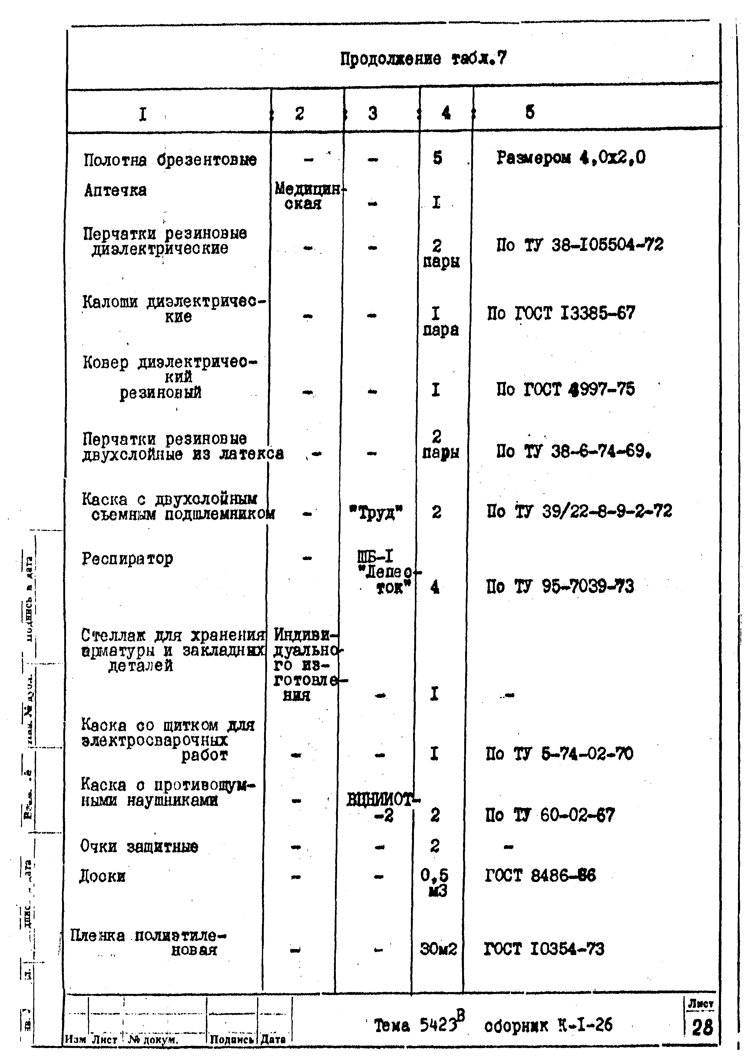 Технологическая карта К-1-26-5