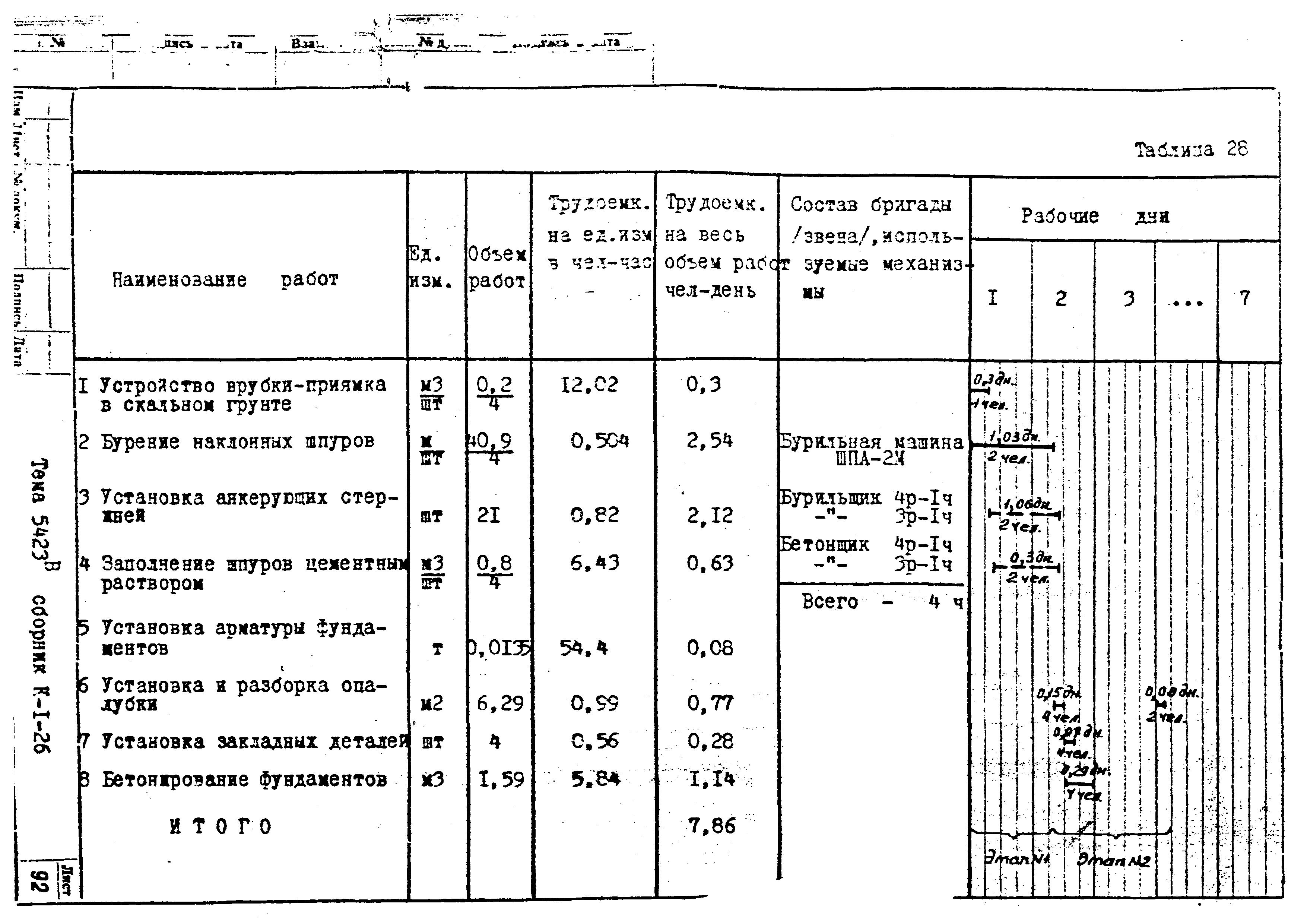 Технологическая карта К-1-26-5