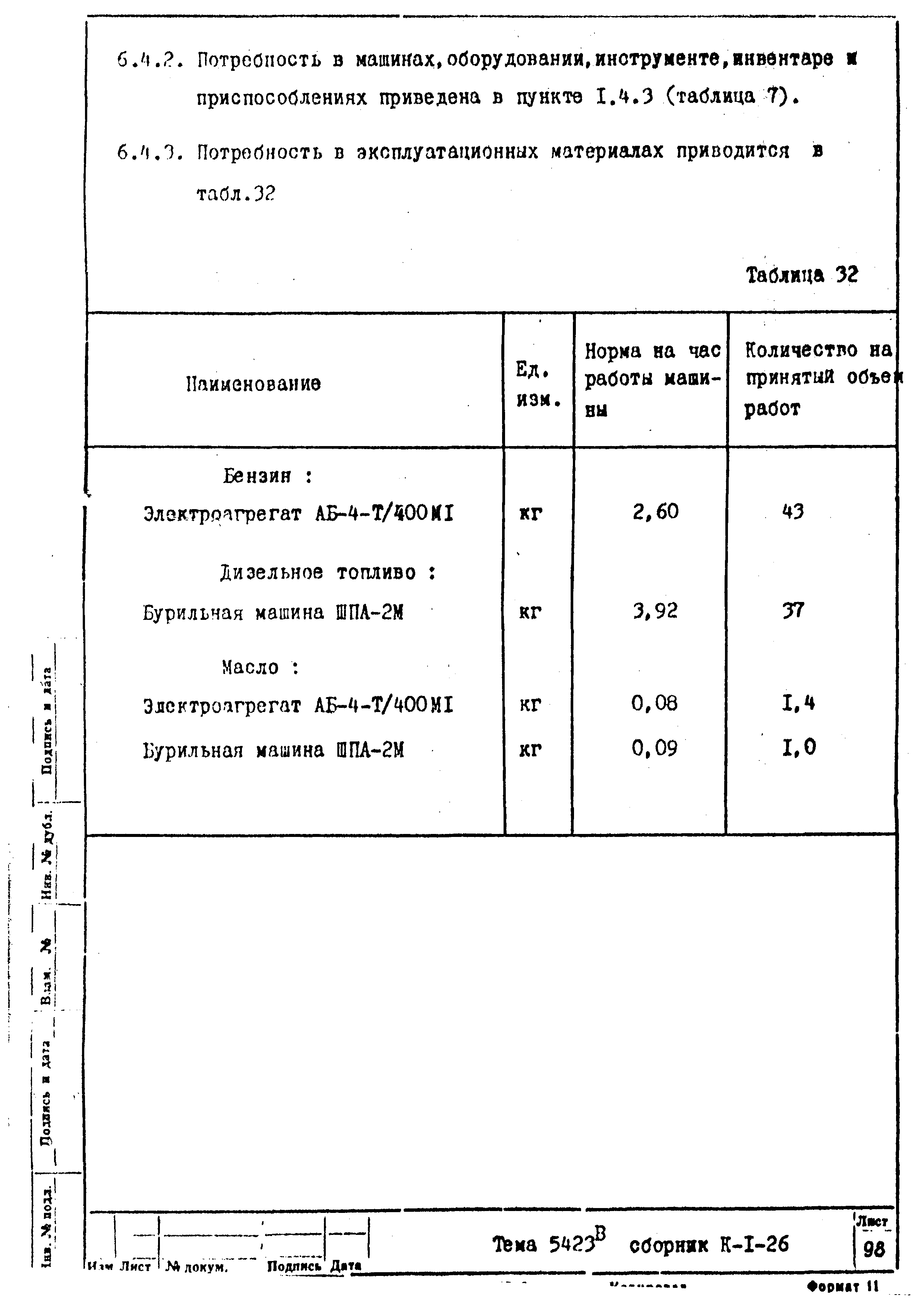 Технологическая карта К-1-26-5