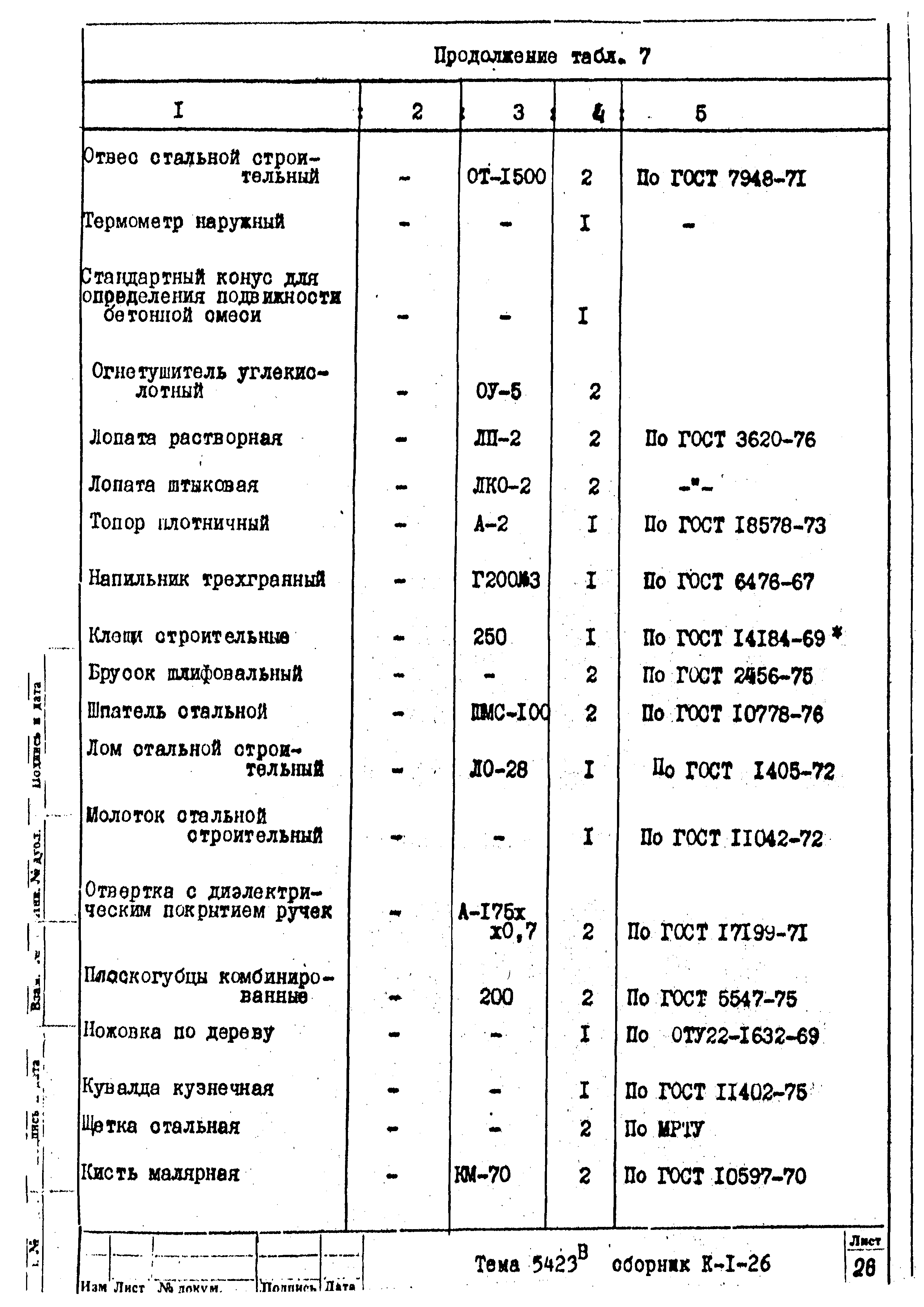 Технологическая карта К-1-26-4