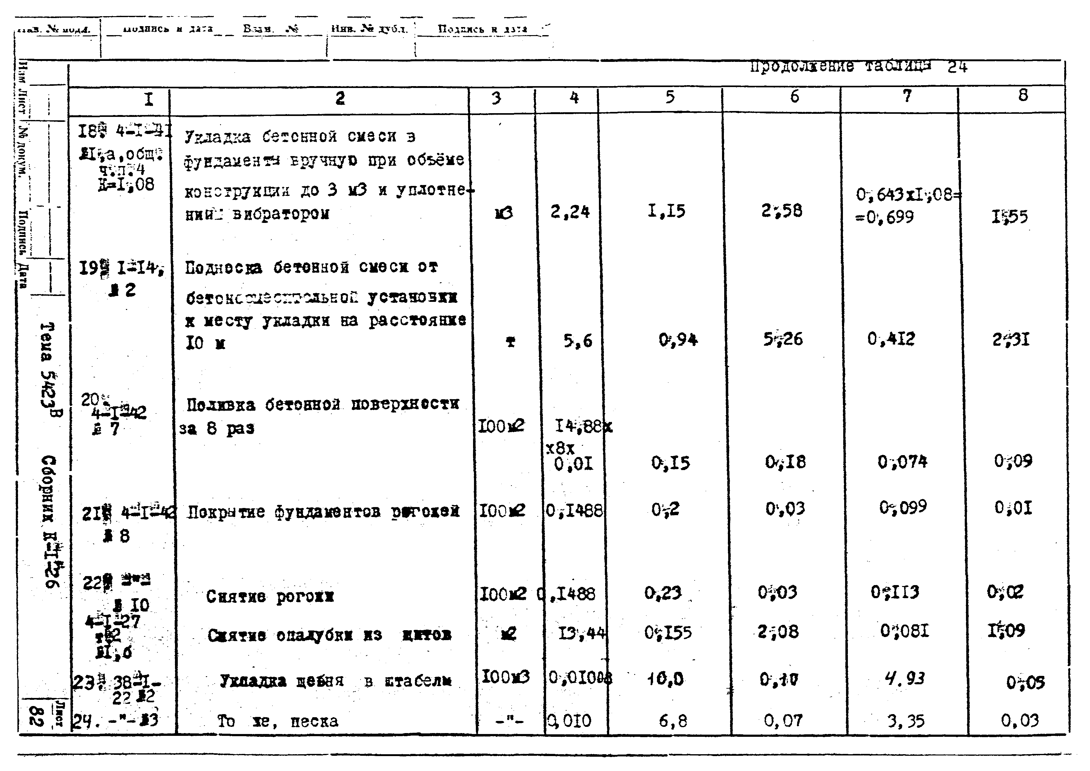 Технологическая карта К-1-26-4