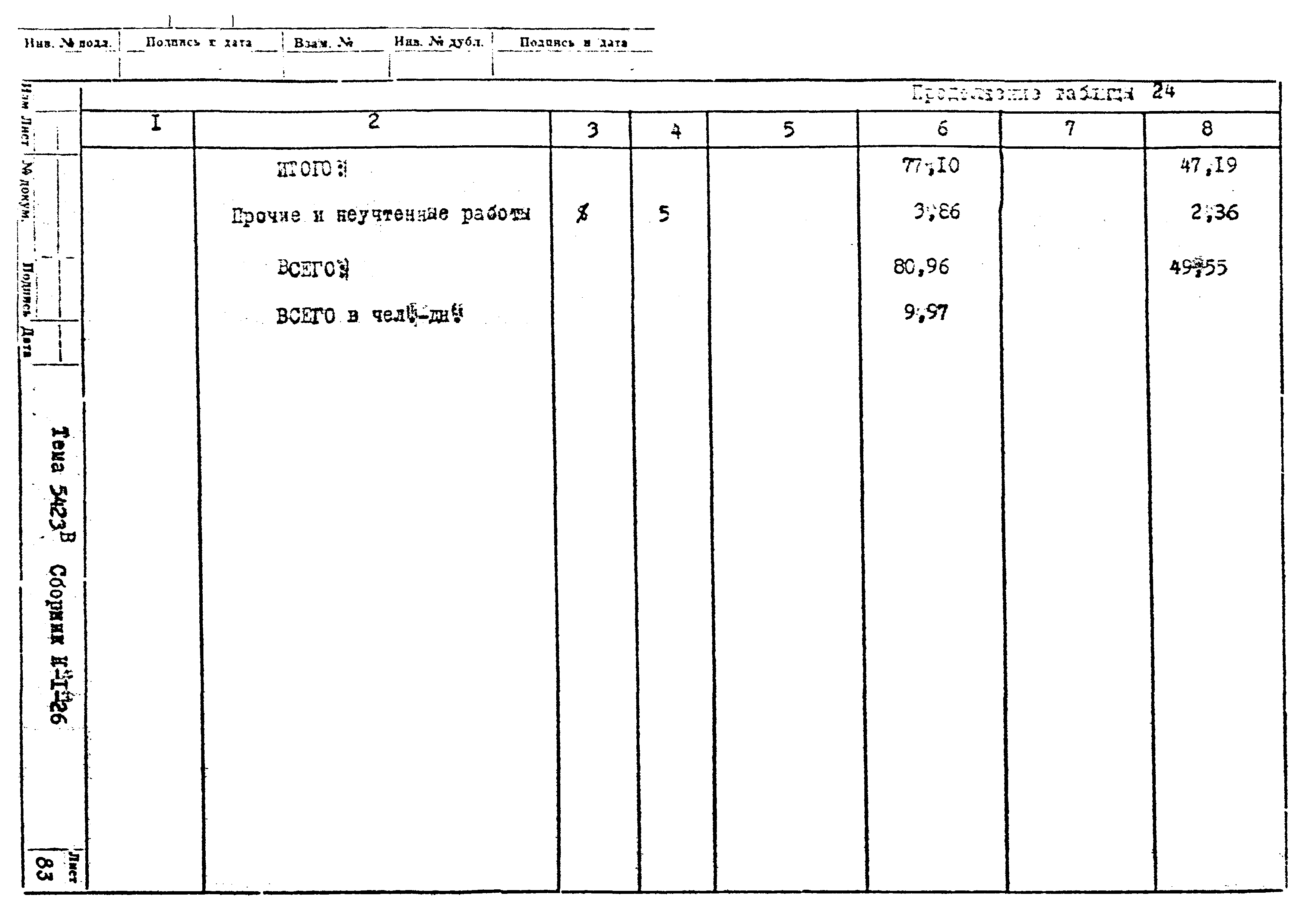 Технологическая карта К-1-26-4