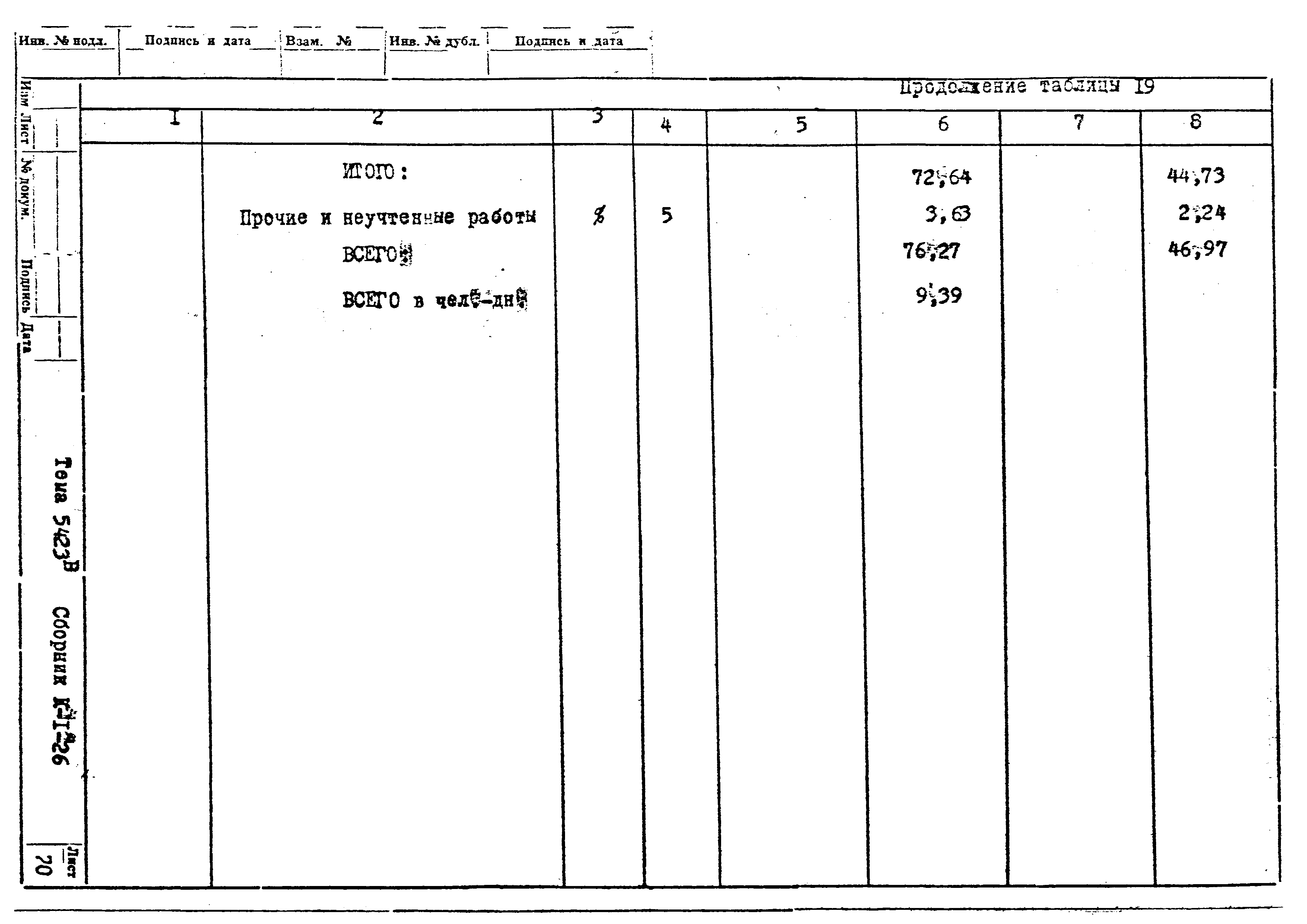 Технологическая карта К-1-26-3