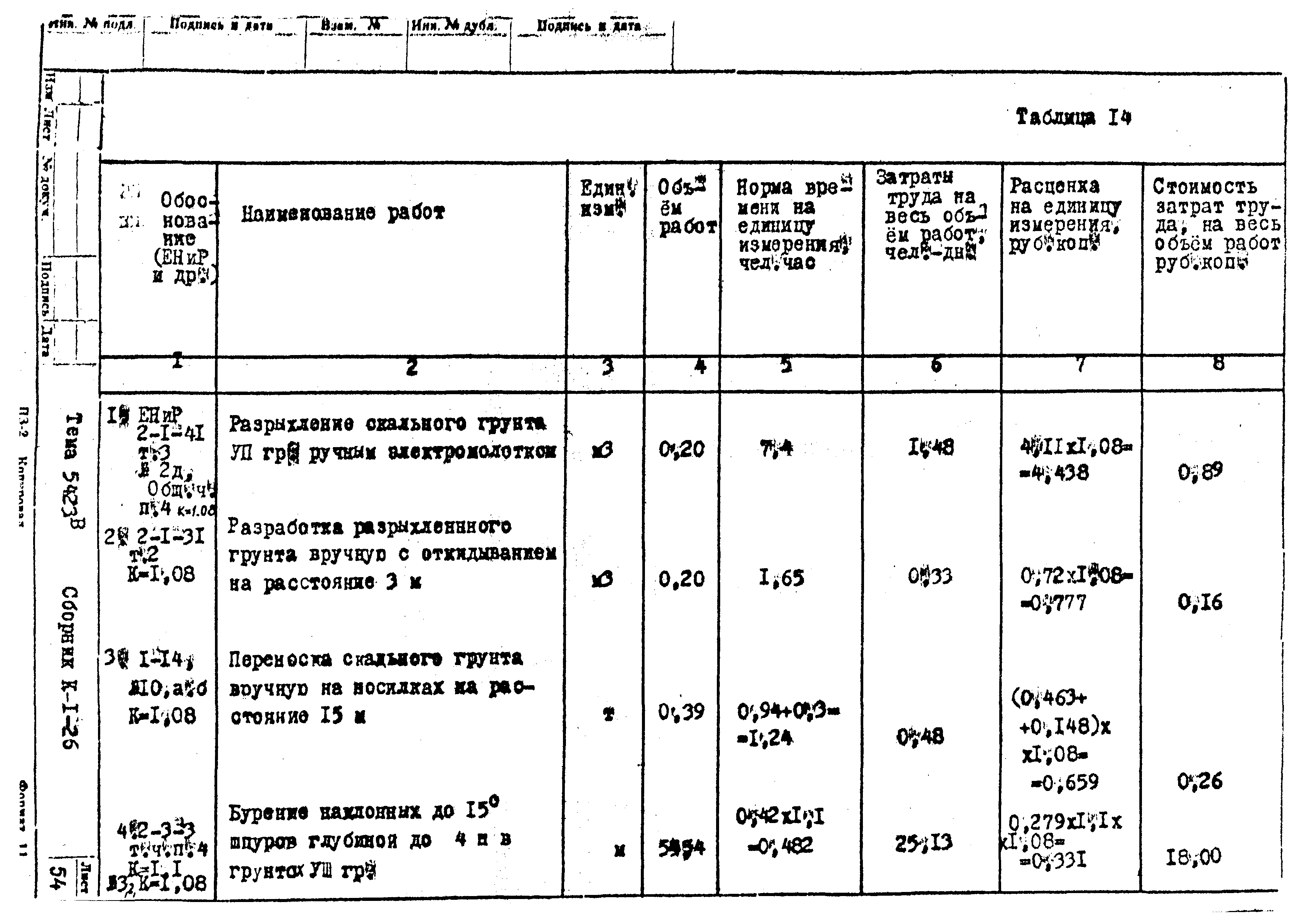 Технологическая карта К-1-26-2