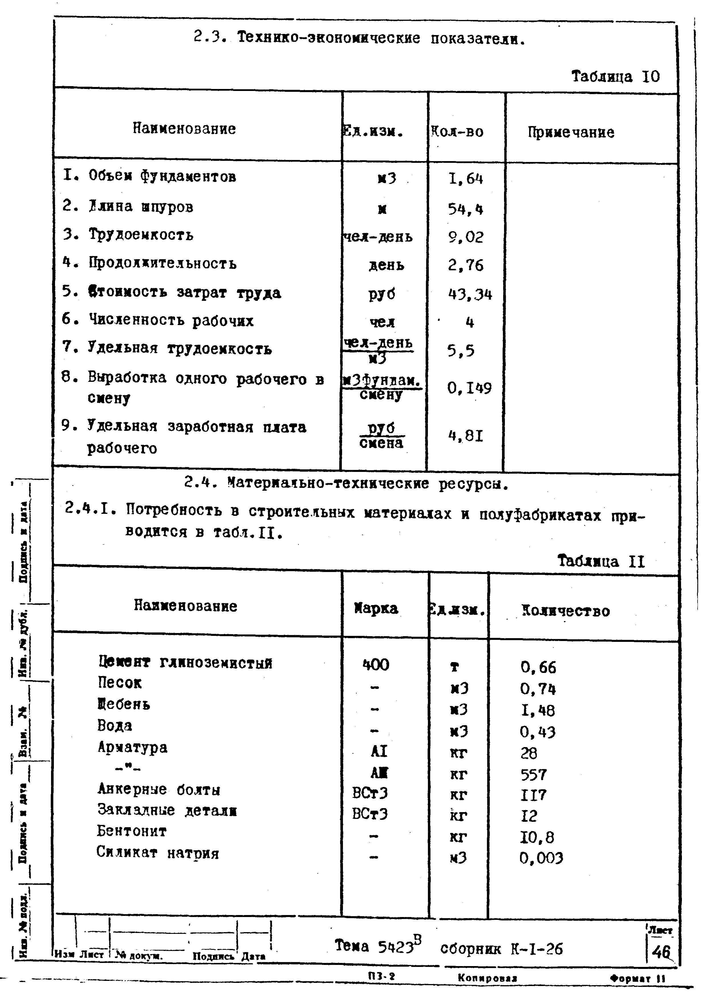 Технологическая карта К-1-26-1