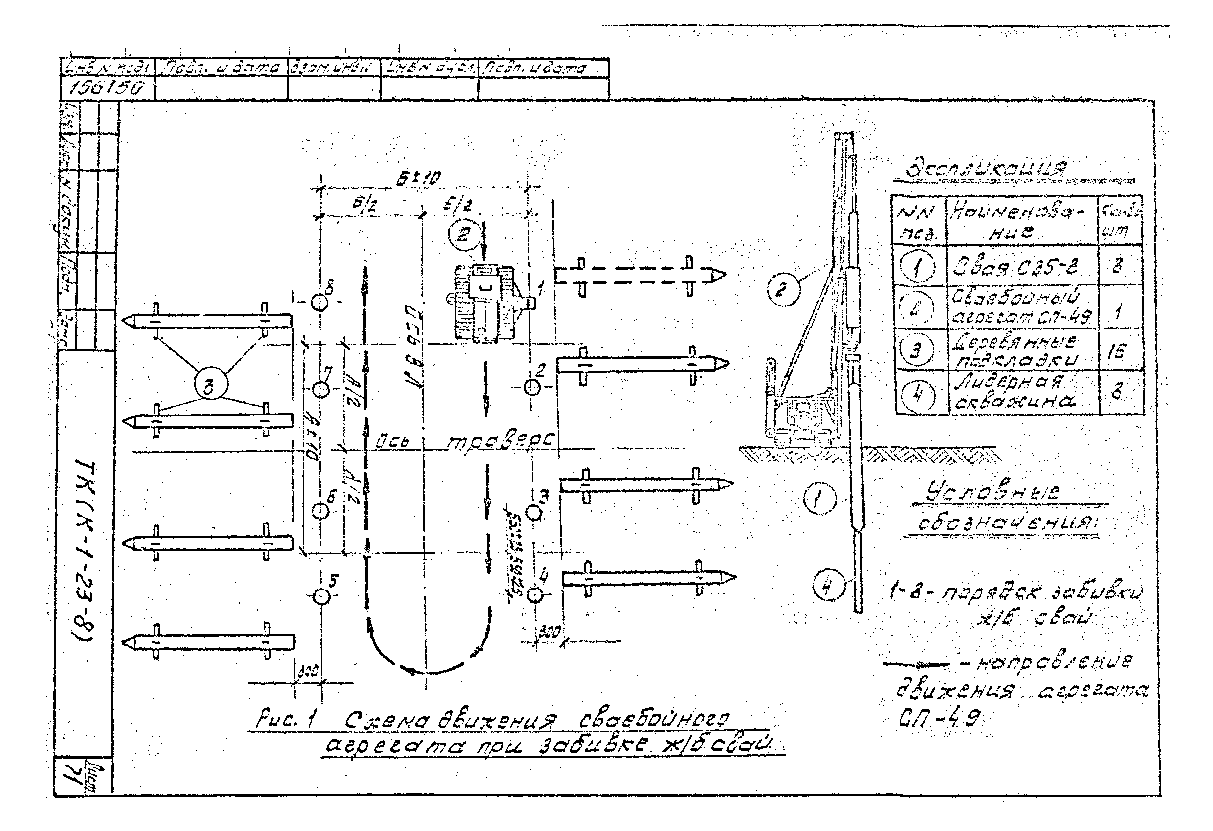 Технологическая карта К-1-23-8