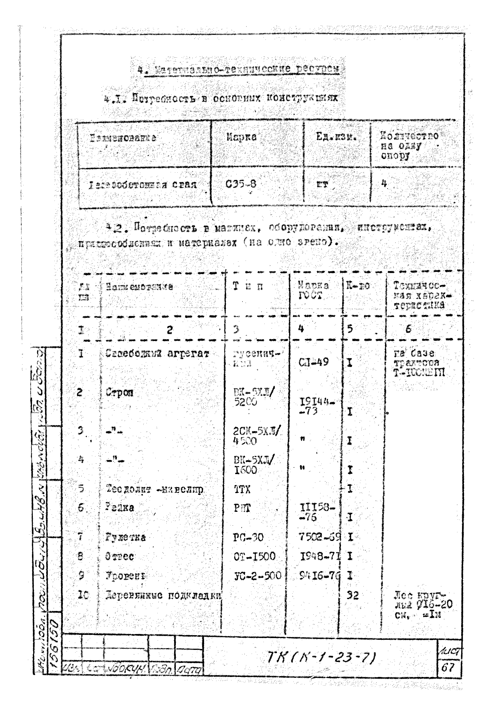 Технологическая карта К-1-23-7