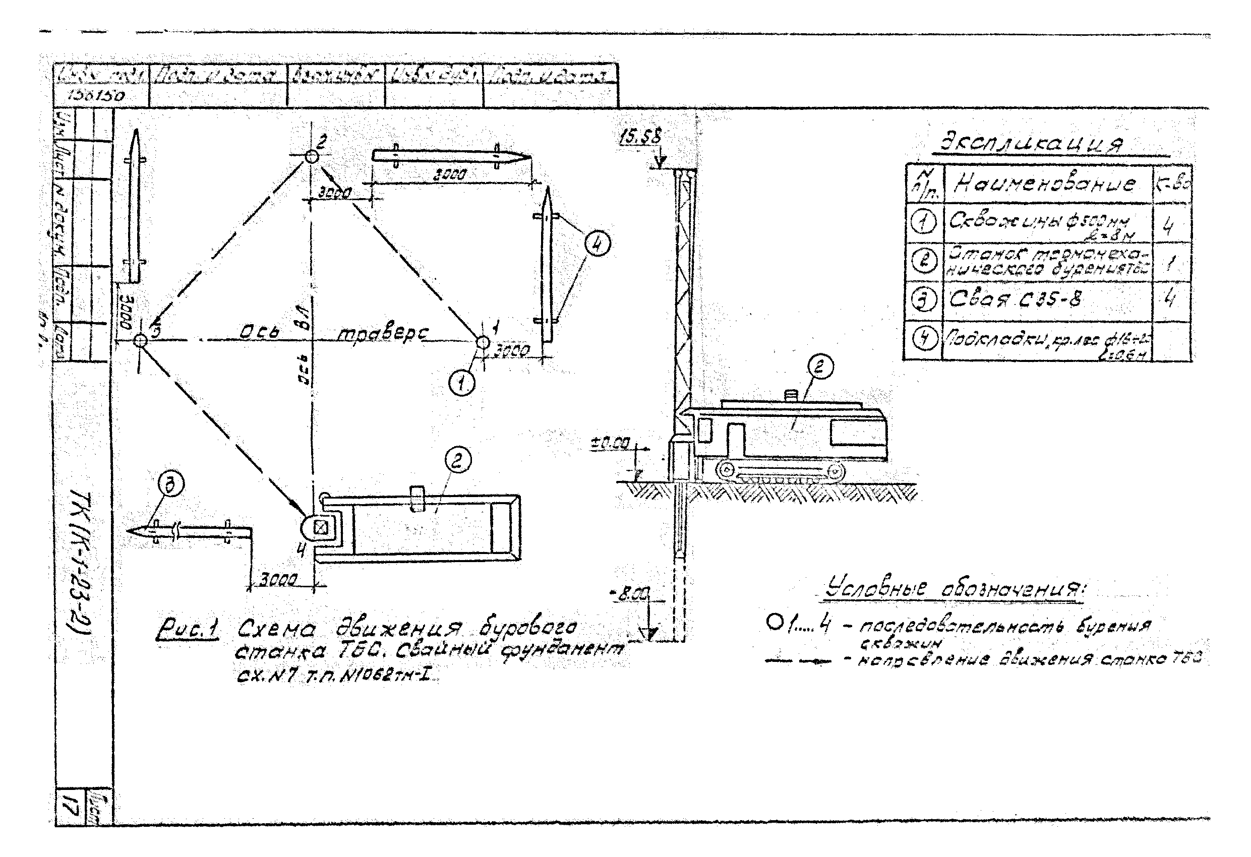 Технологическая карта К-1-23-2