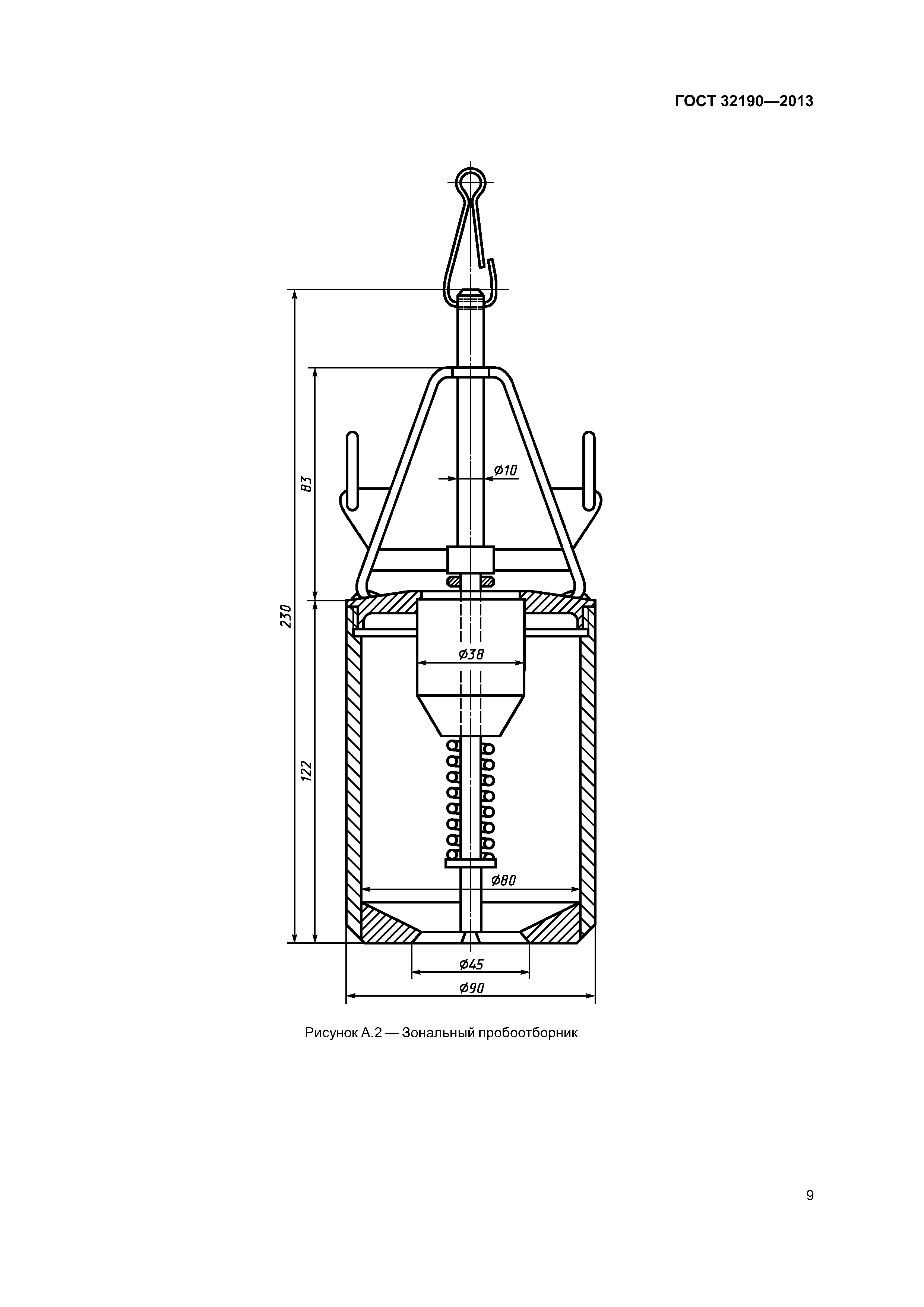 ГОСТ 32190-2013