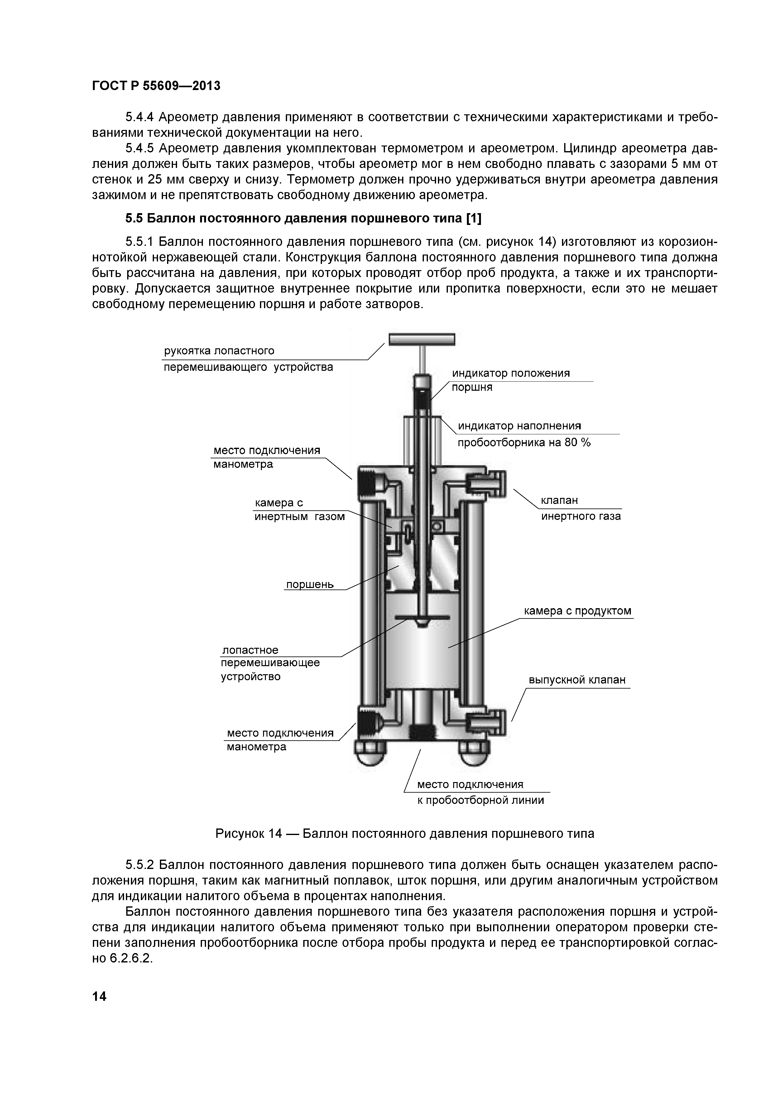 ГОСТ Р 55609-2013