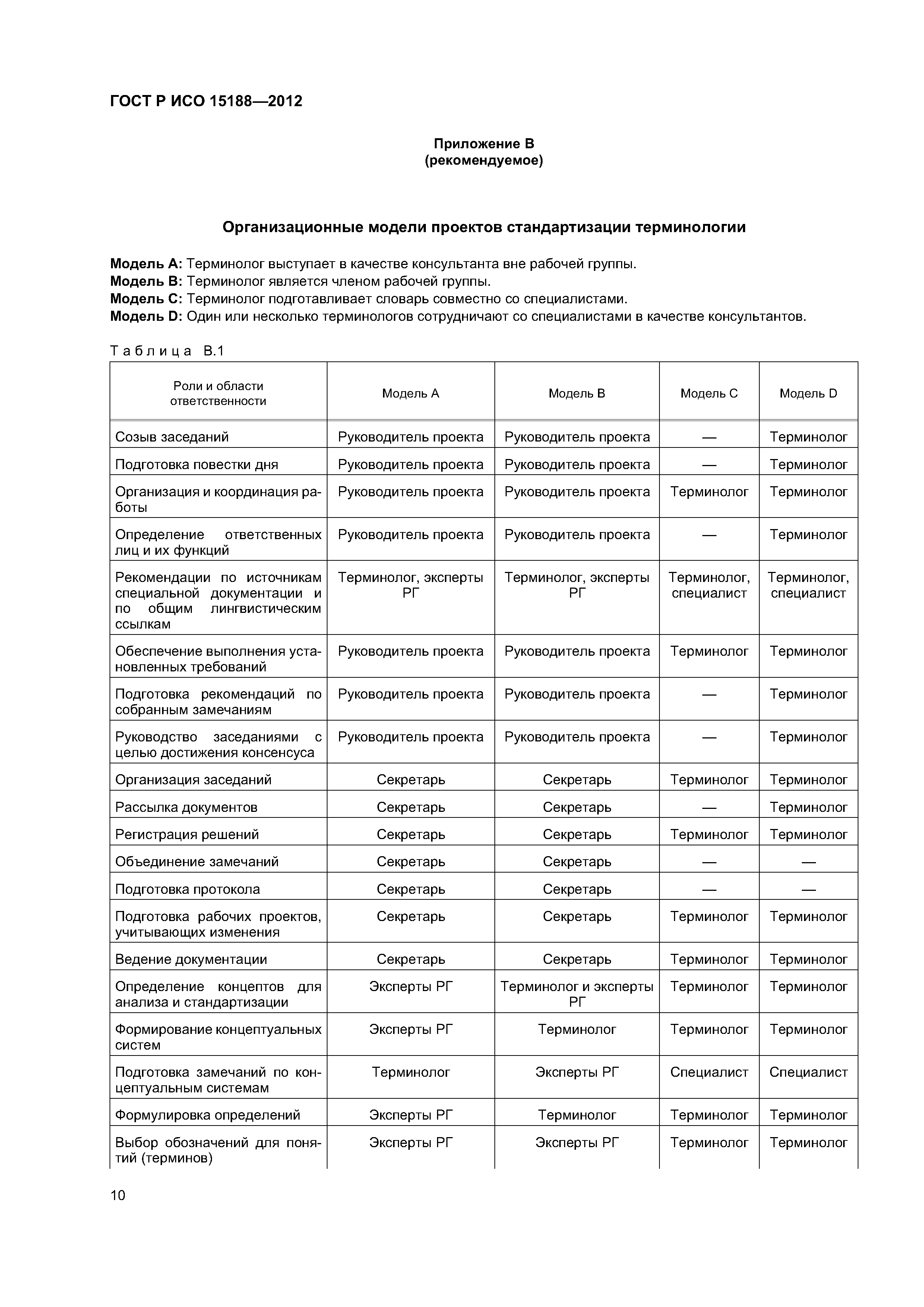 ГОСТ Р ИСО 15188-2012