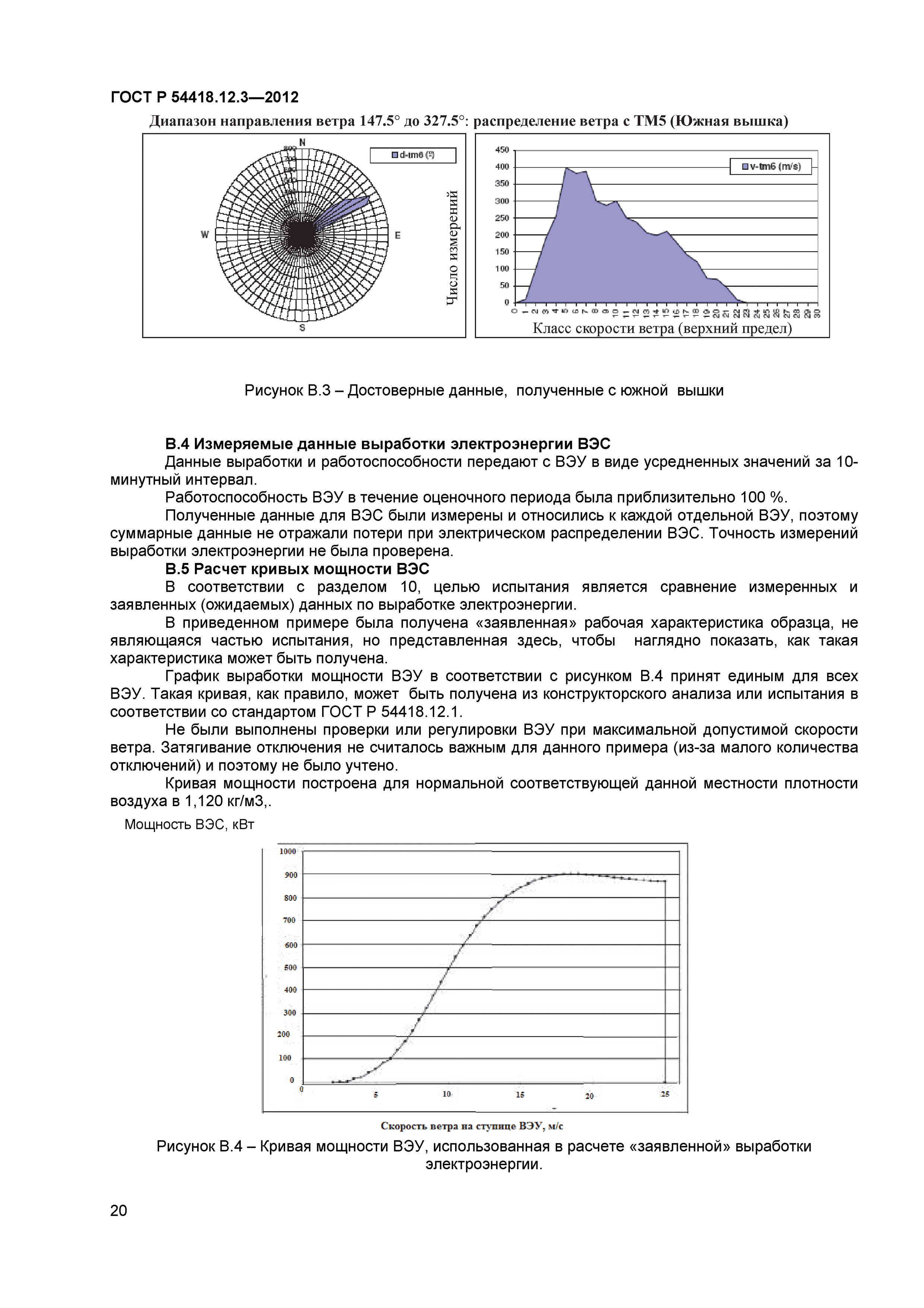 ГОСТ Р 54418.12.3-2012