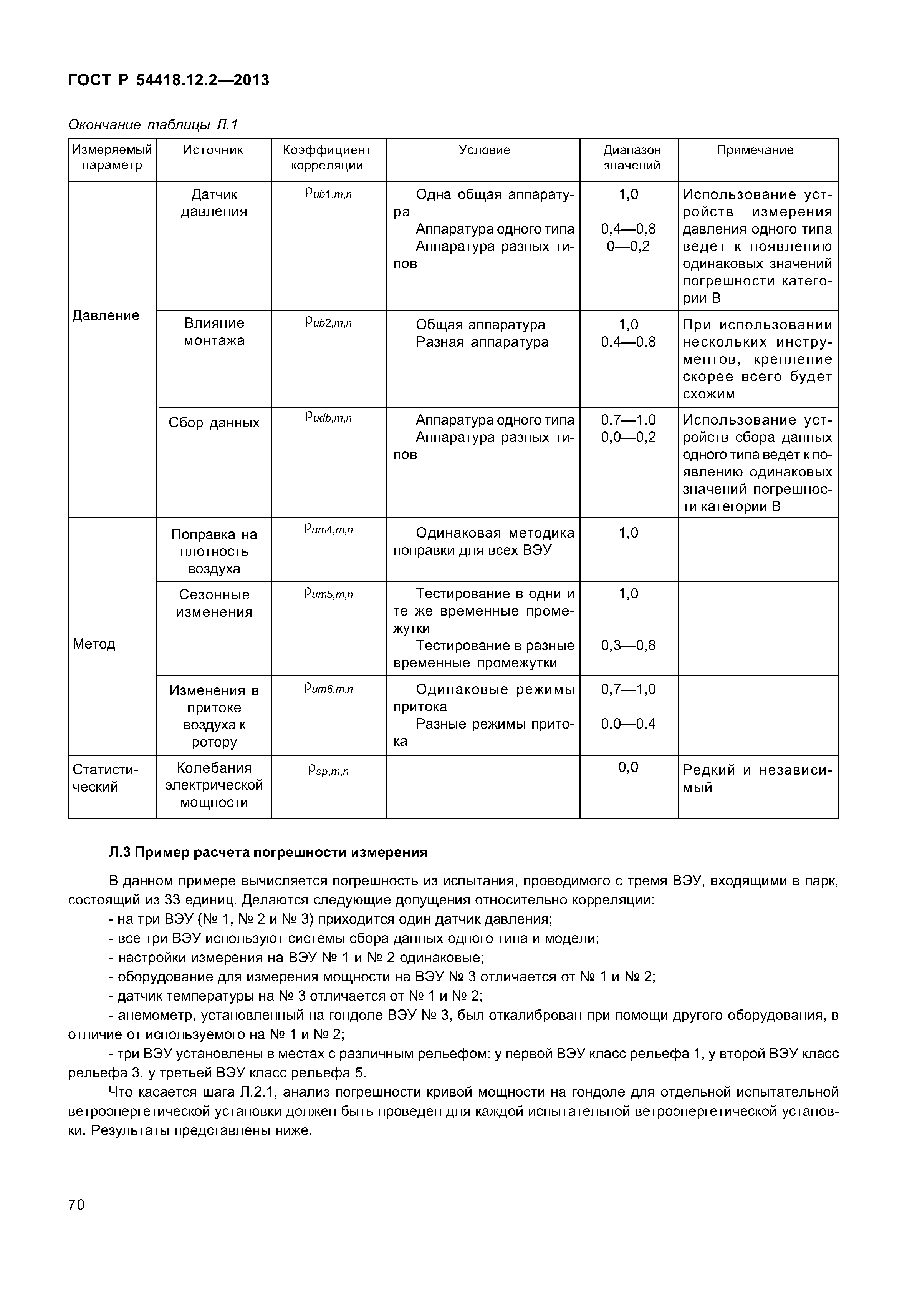 ГОСТ Р 54418.12.2-2013