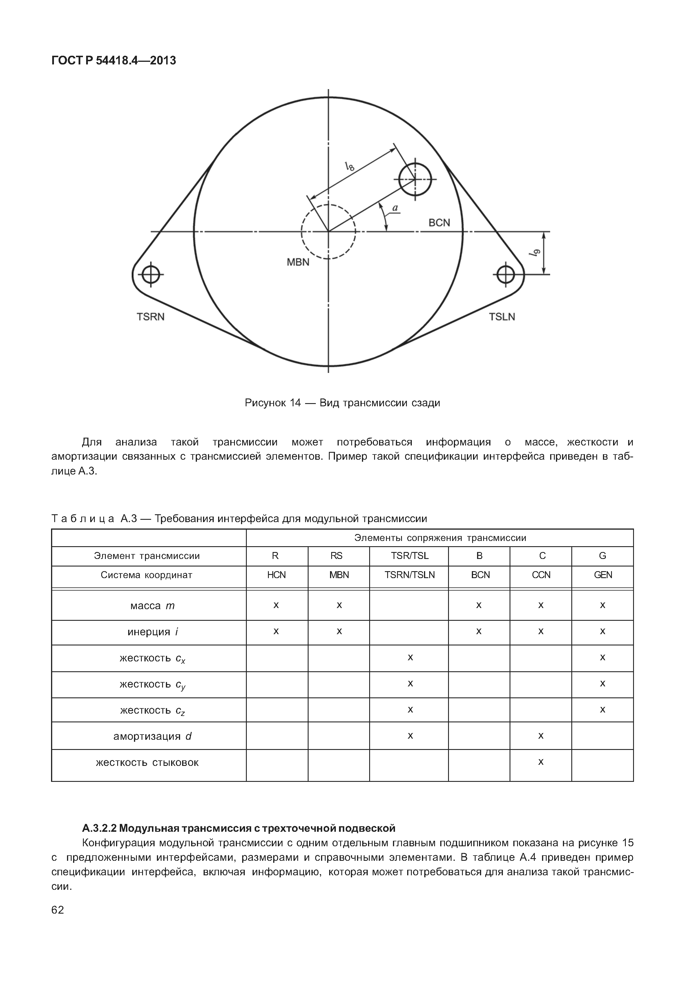 ГОСТ Р 54418.4-2013