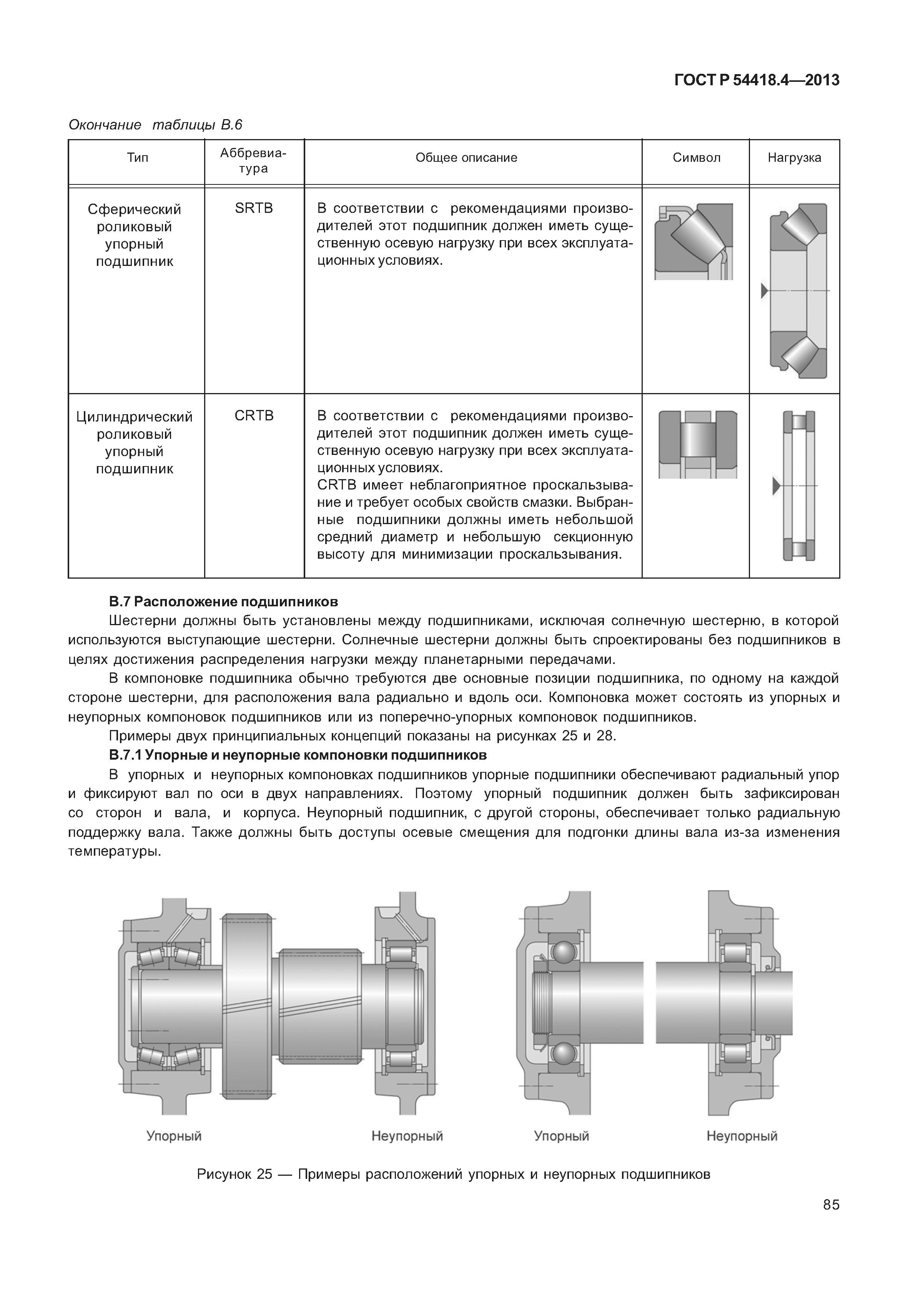 ГОСТ Р 54418.4-2013