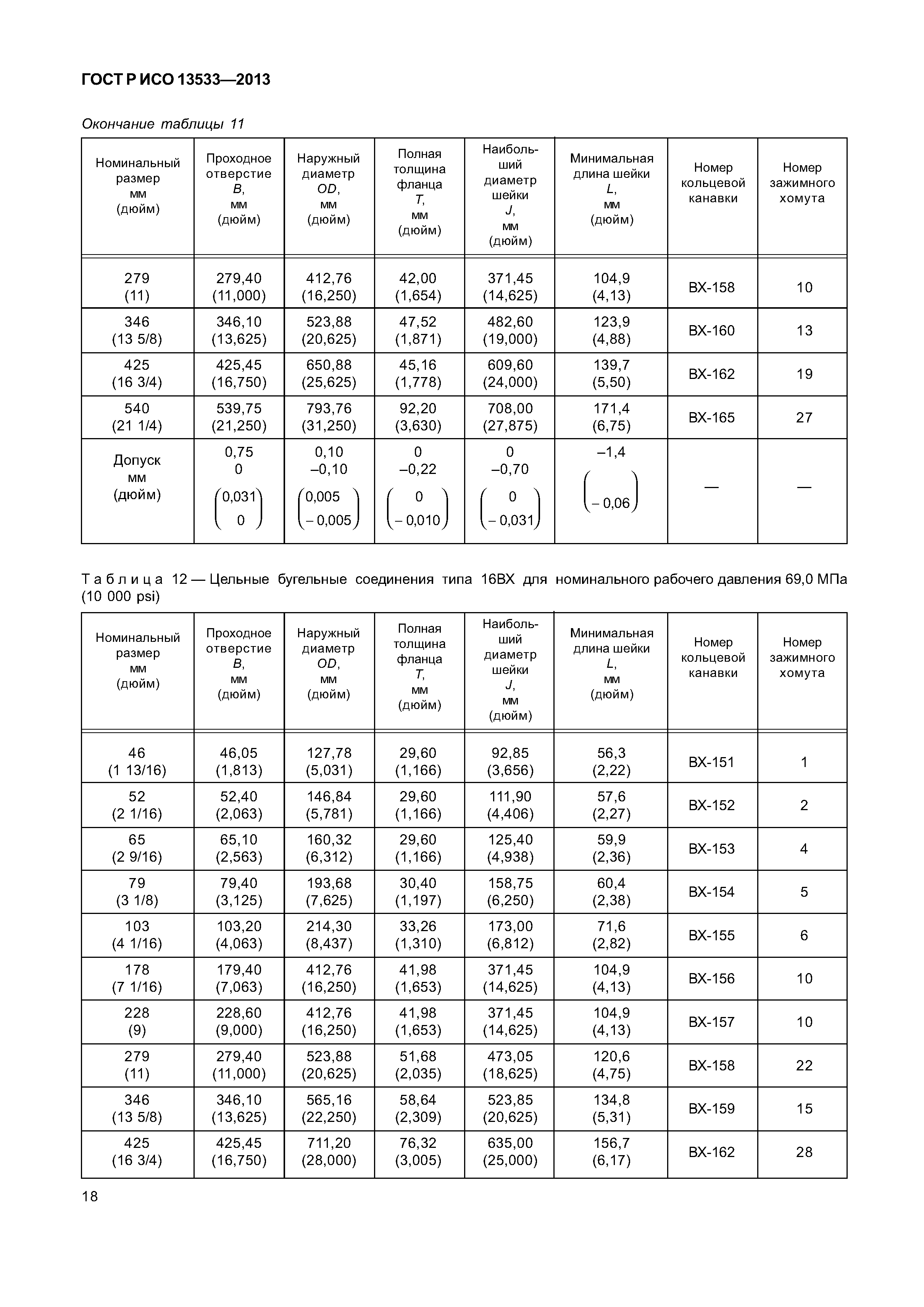 ГОСТ Р ИСО 13533-2013