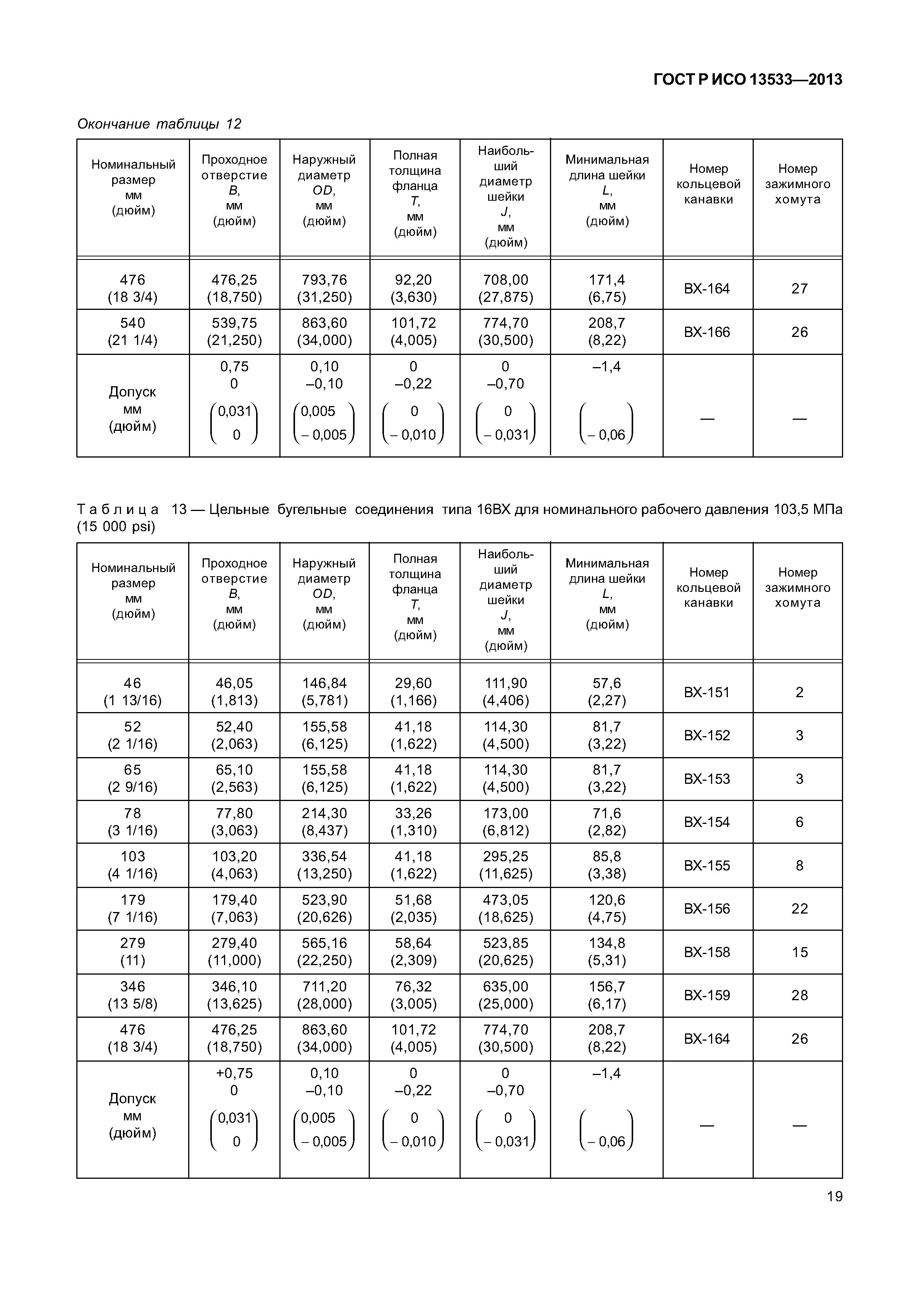 ГОСТ Р ИСО 13533-2013