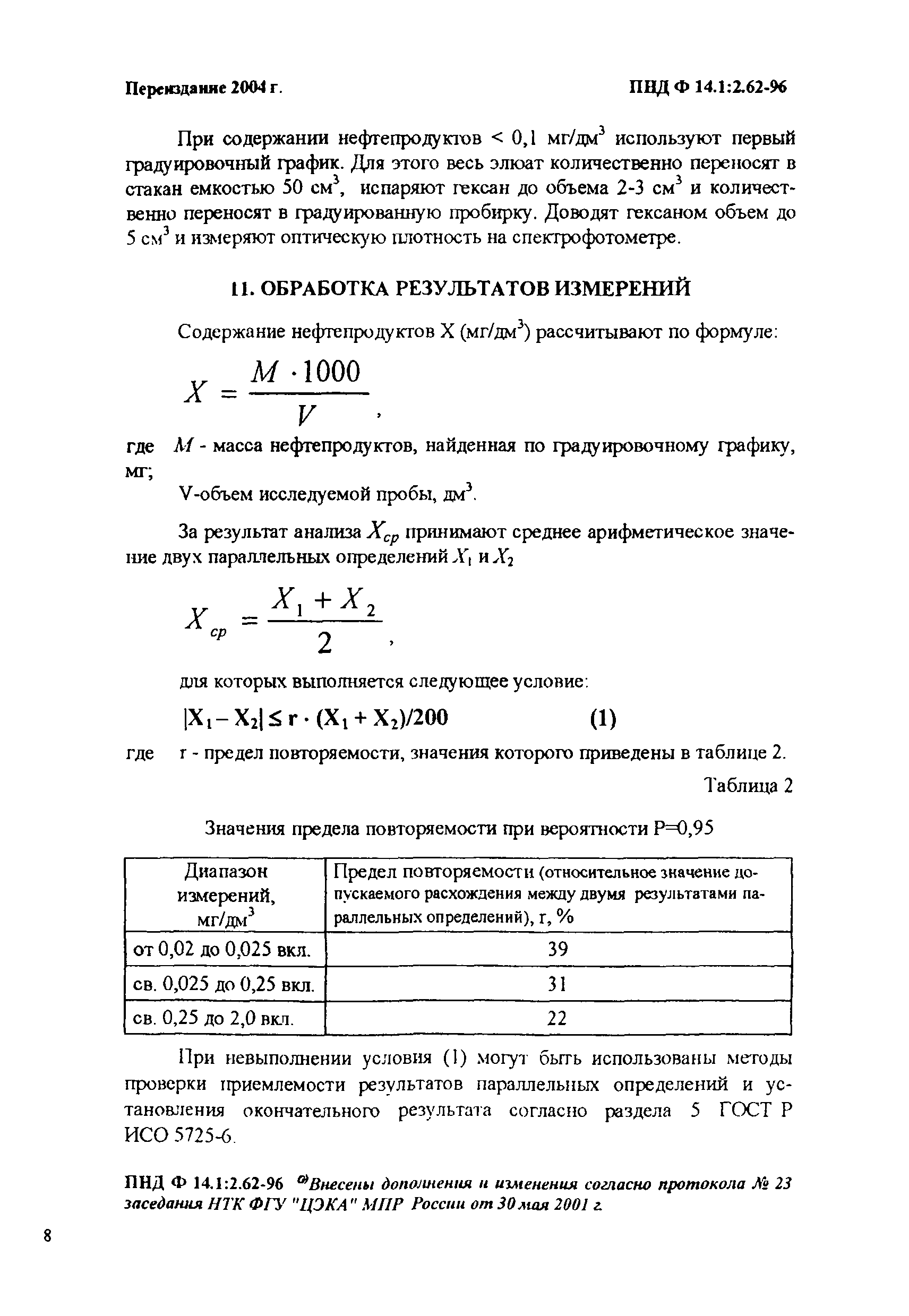 ПНД Ф 14.1:2.62-96