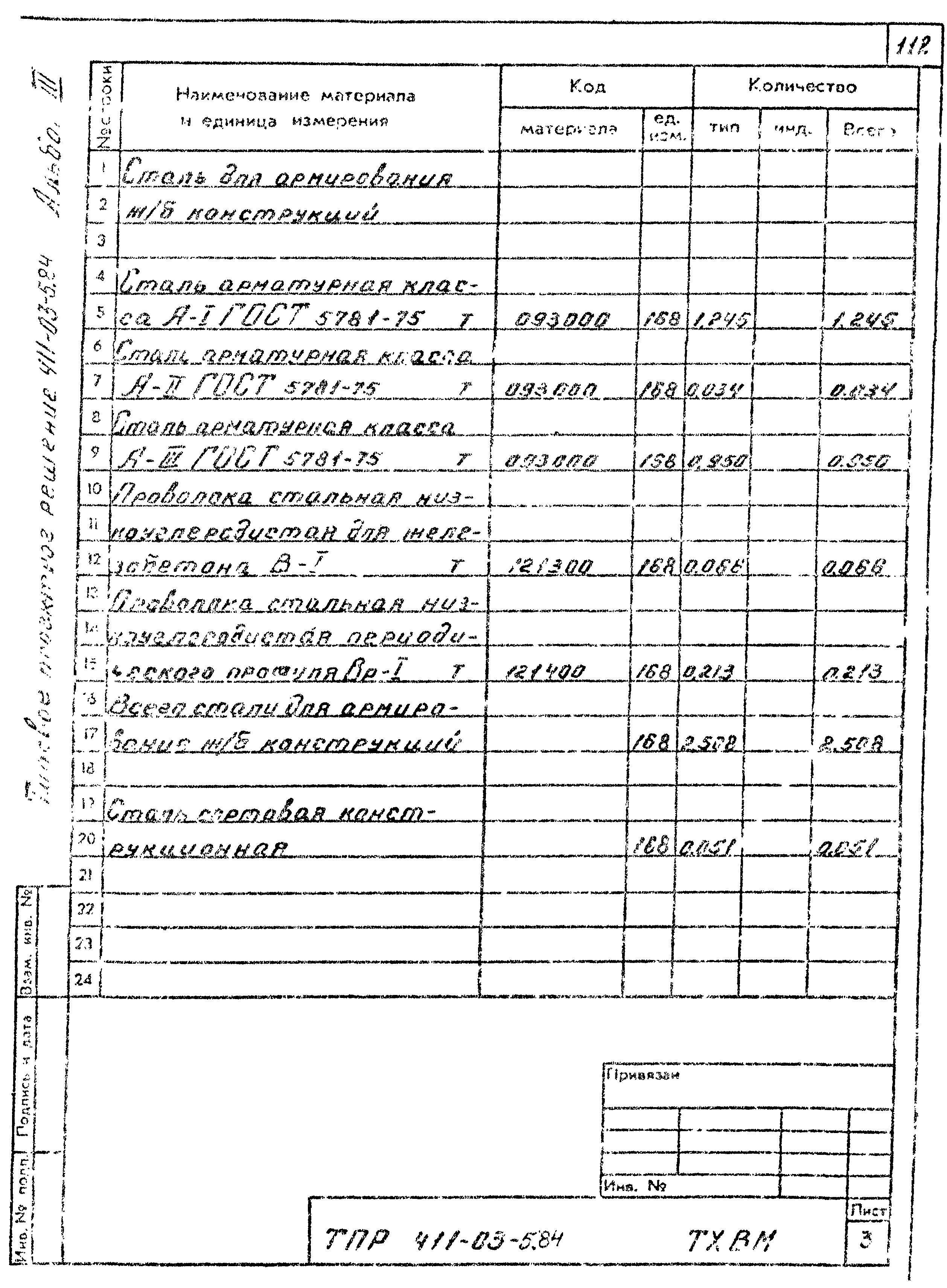 Типовые проектные решения 411-03-5.84